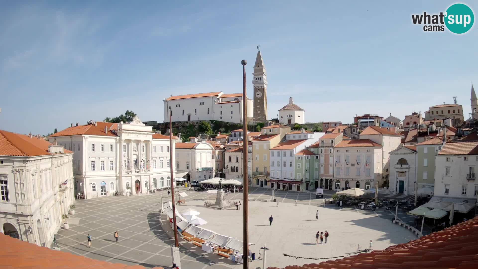 Webcam live Piran – Tartini platz