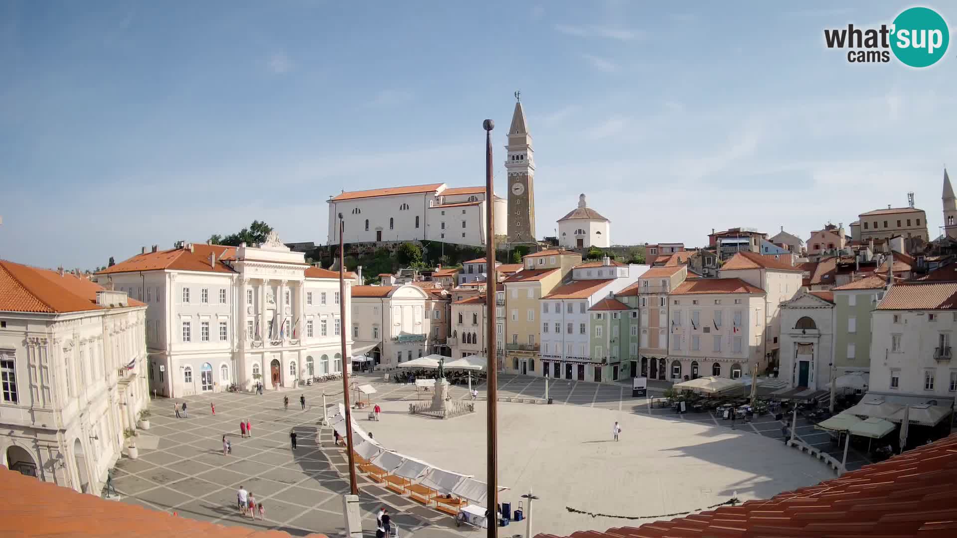 Webcam live Piran – Tartini Platz von “Mestna Kavarna”
