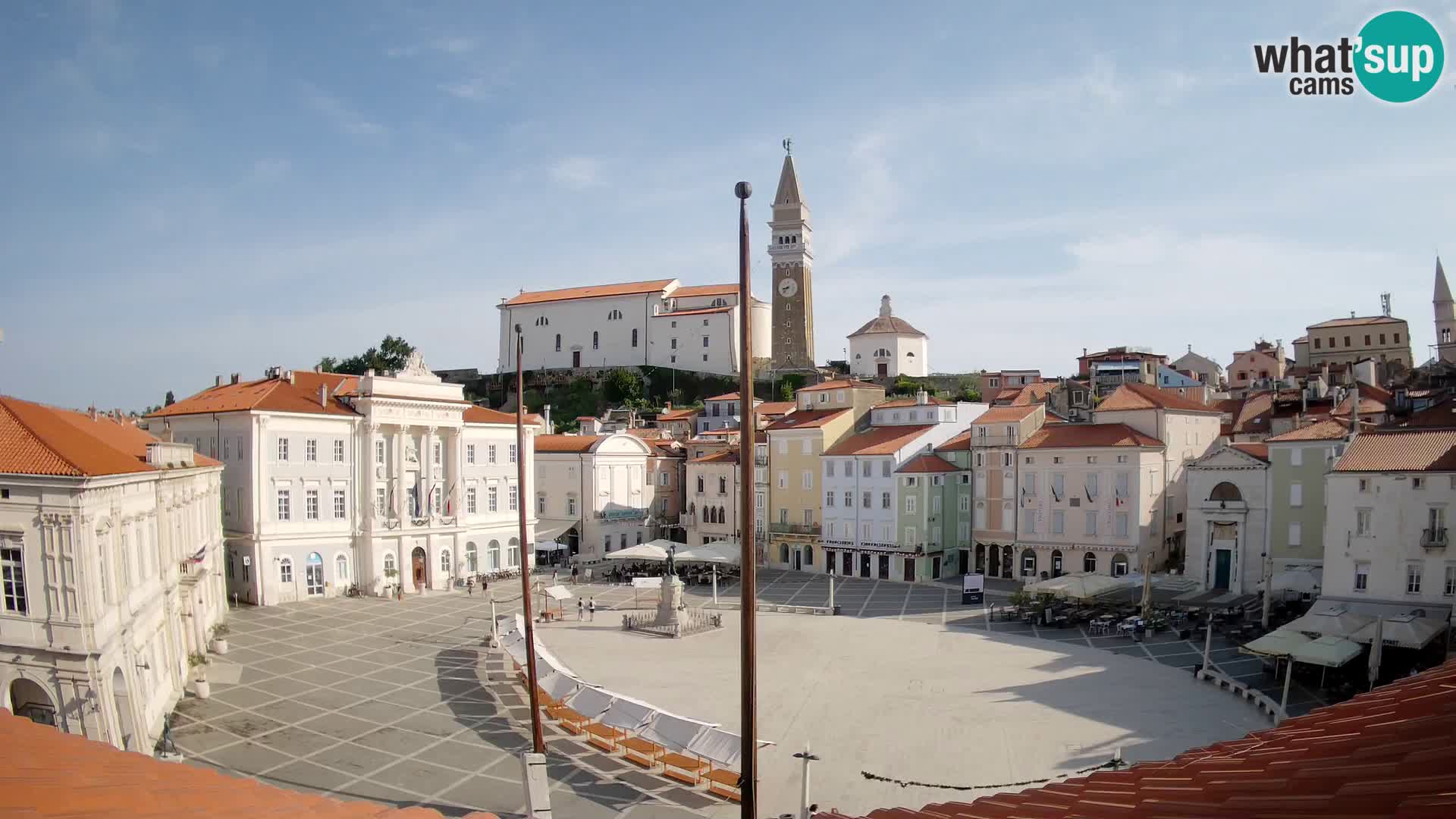 Webcam live Piran – Tartini Platz von “Mestna Kavarna”