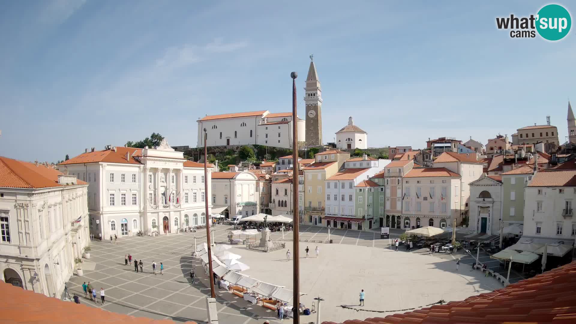 Webcam Piran – Tartini platz – Art Hotel Tartini