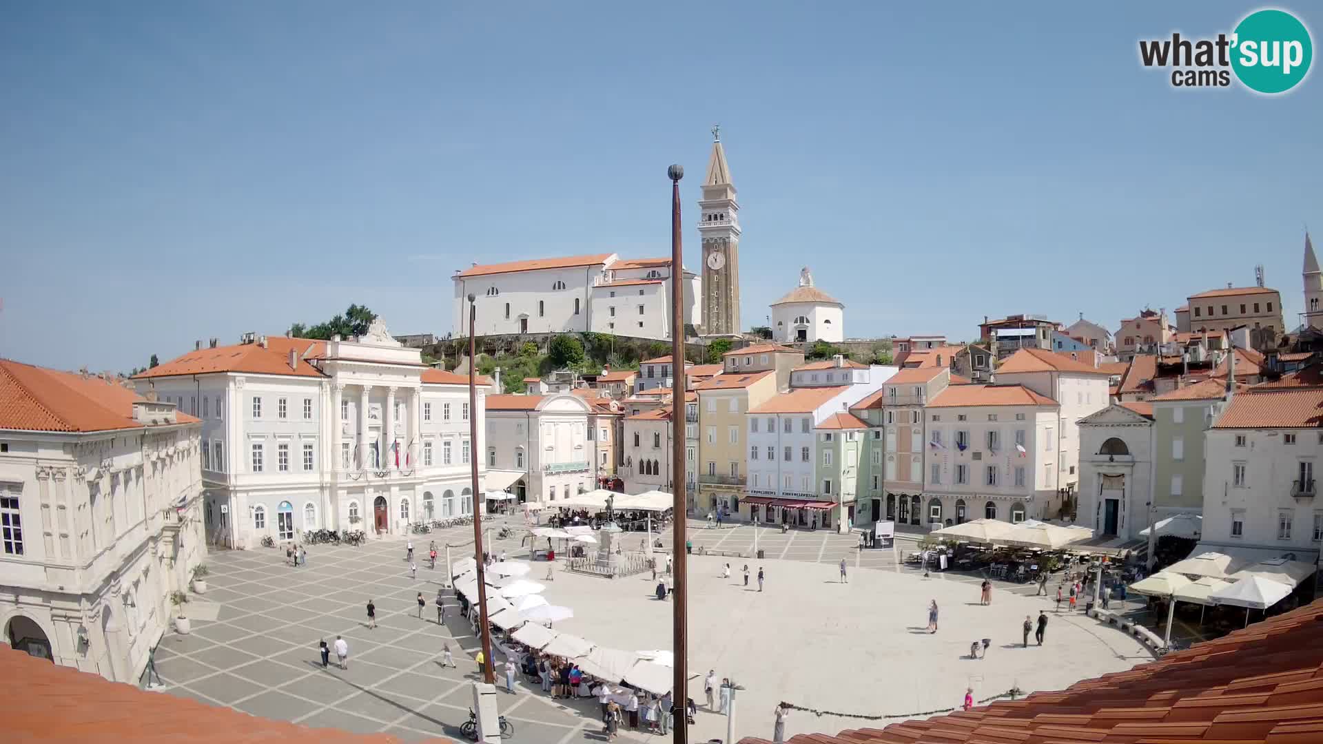 Live Webcam Piran – Tartini square – Art Hotel