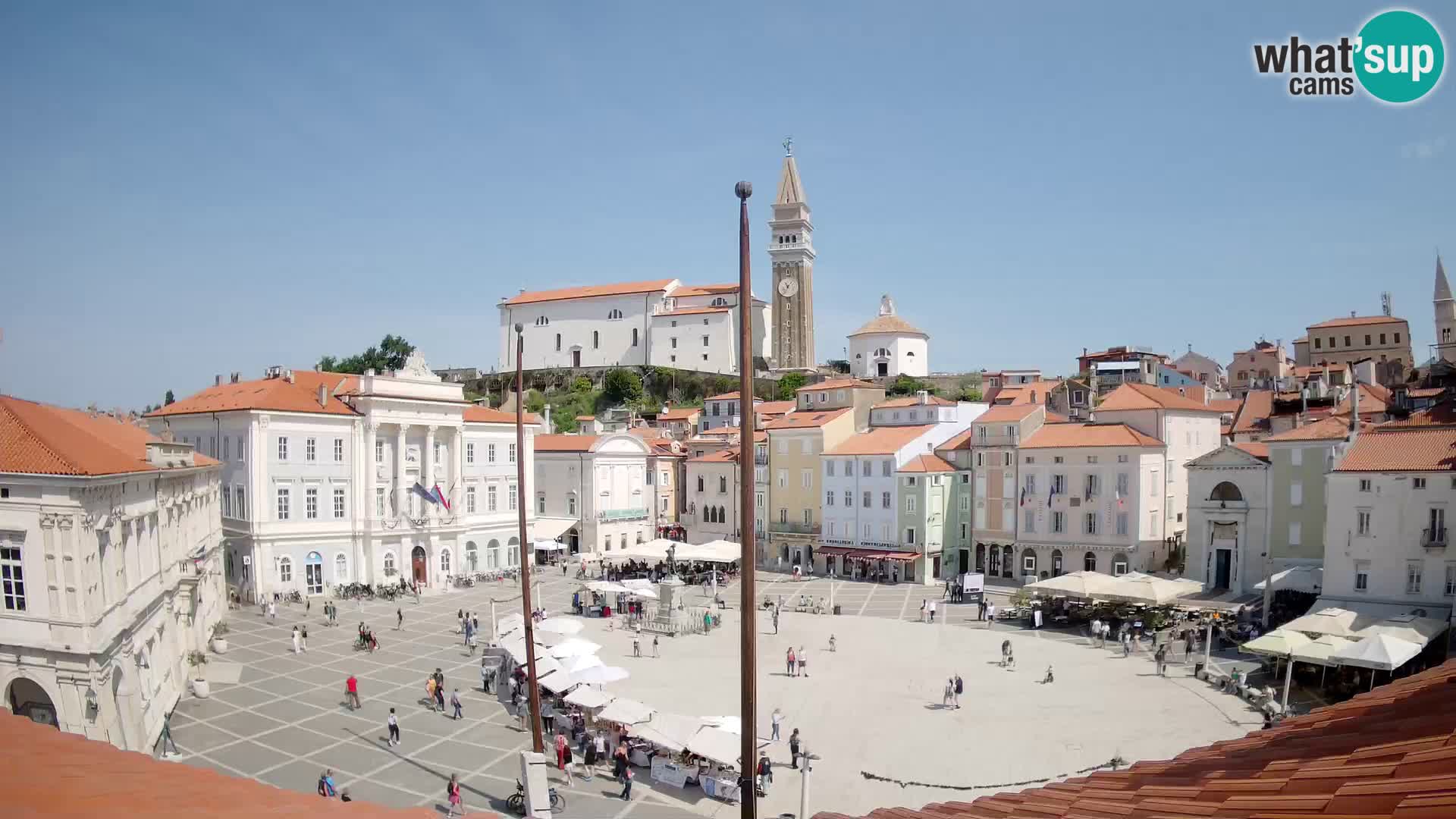Webcam live Piran – Tartini platz