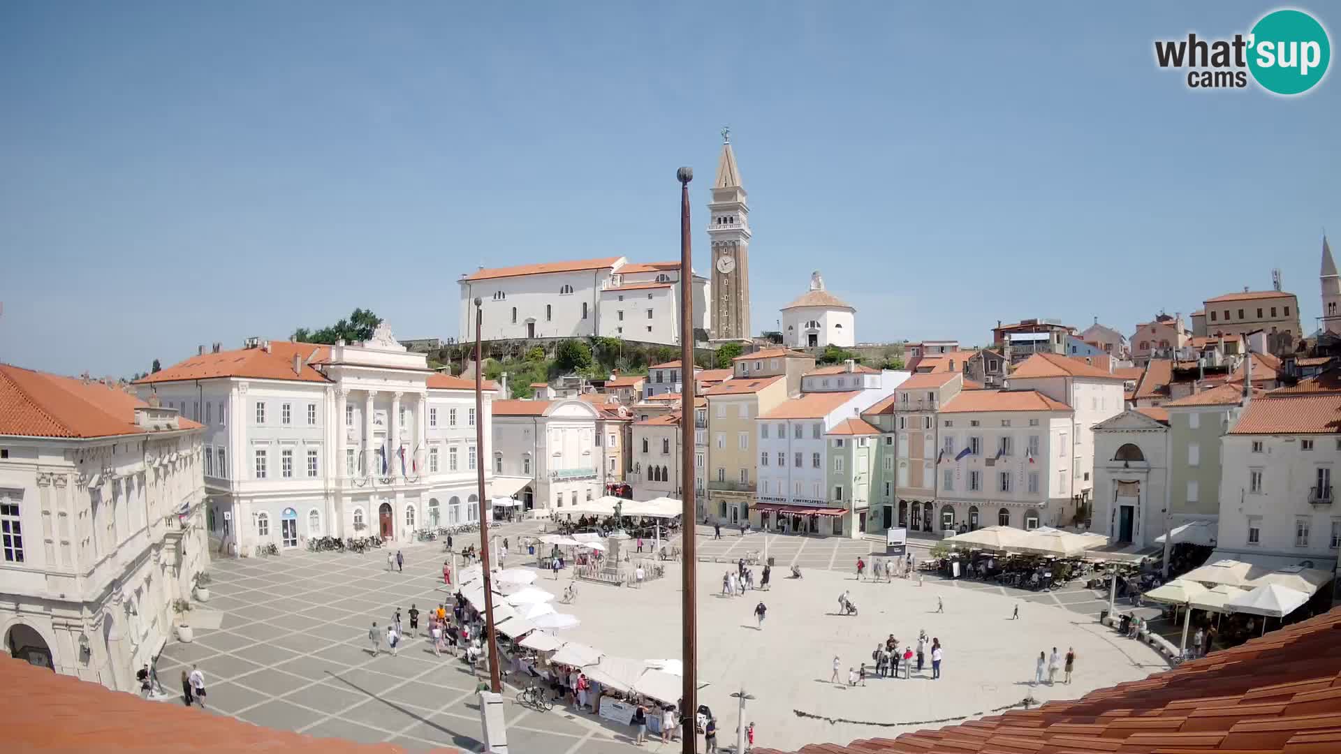 Web Kamera Piran – Trg Tartini