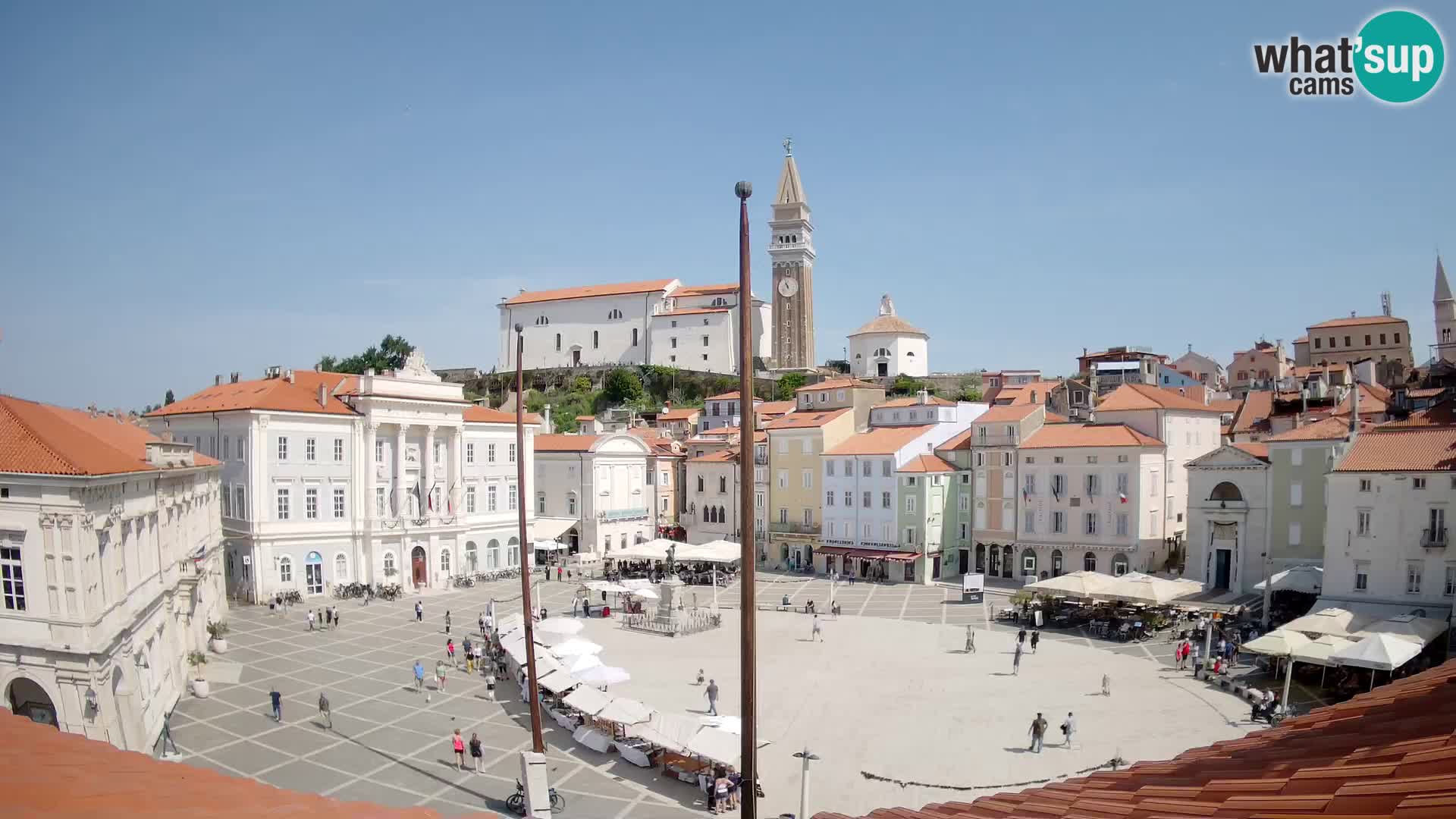 Webcam Live Piran – Carre Tartini “Mestna Kavarna”