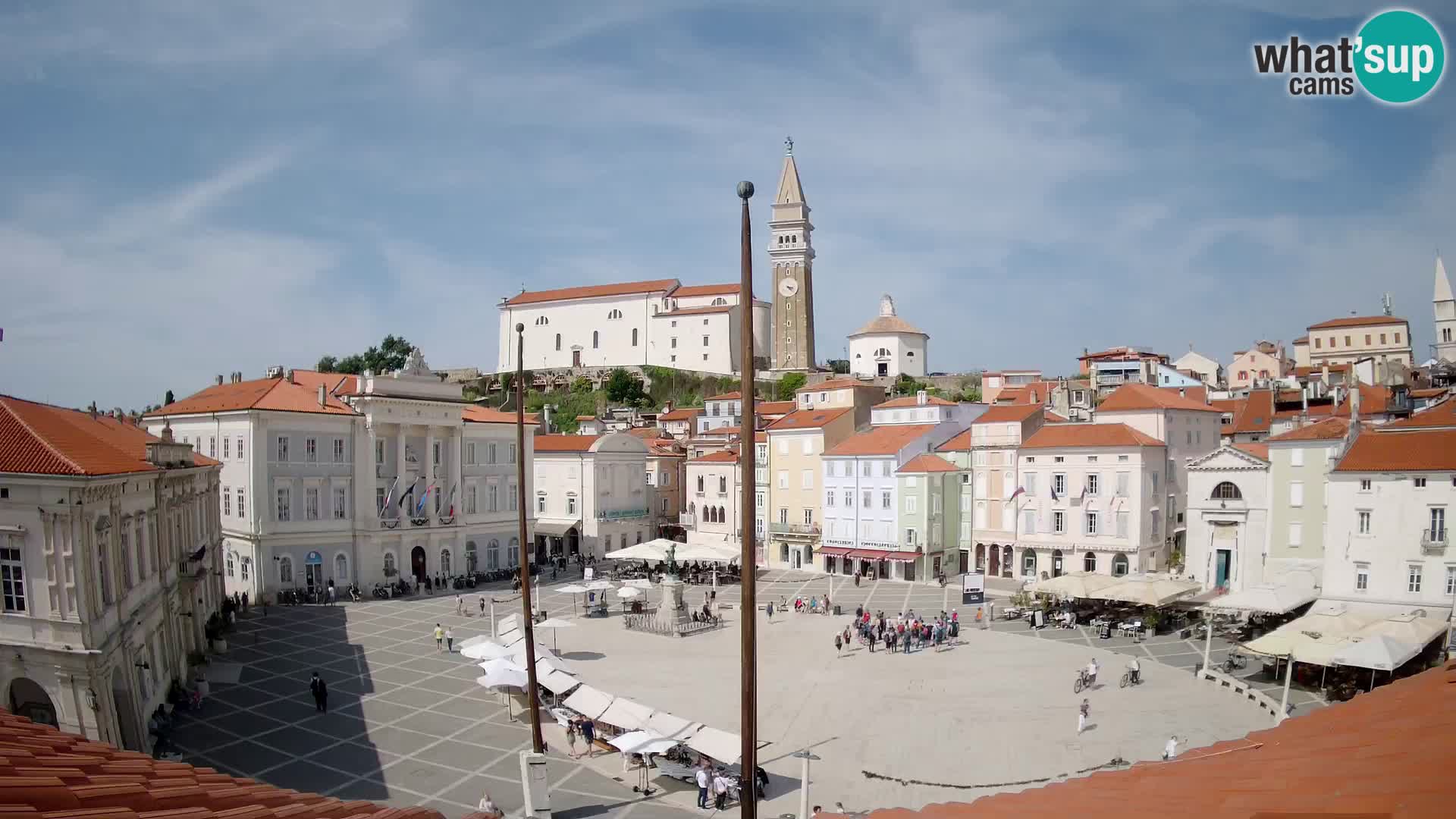 Webcam live Piran – Tartini Platz von “Mestna Kavarna”