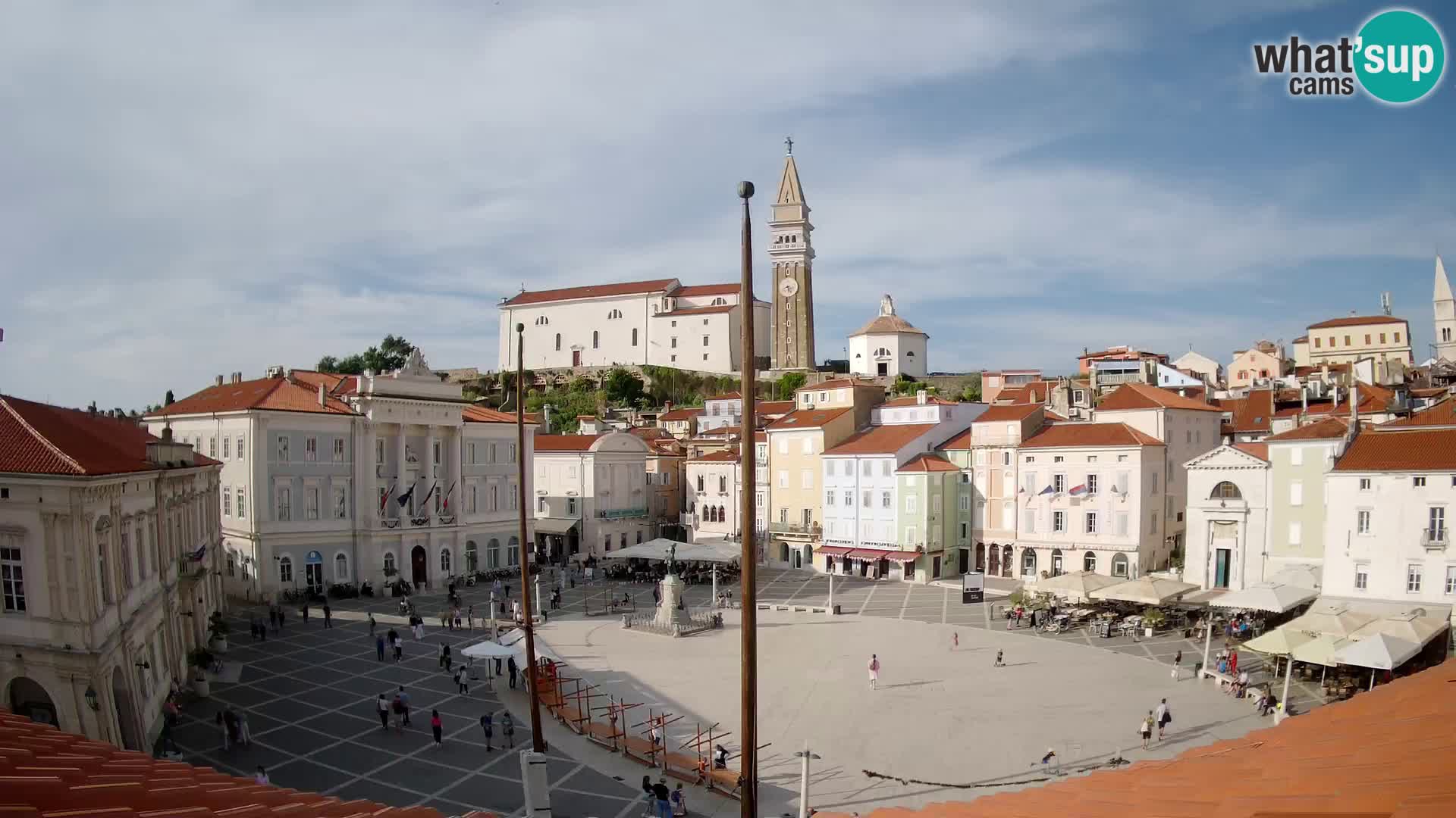 Webcam Piran – Plaza Tartini