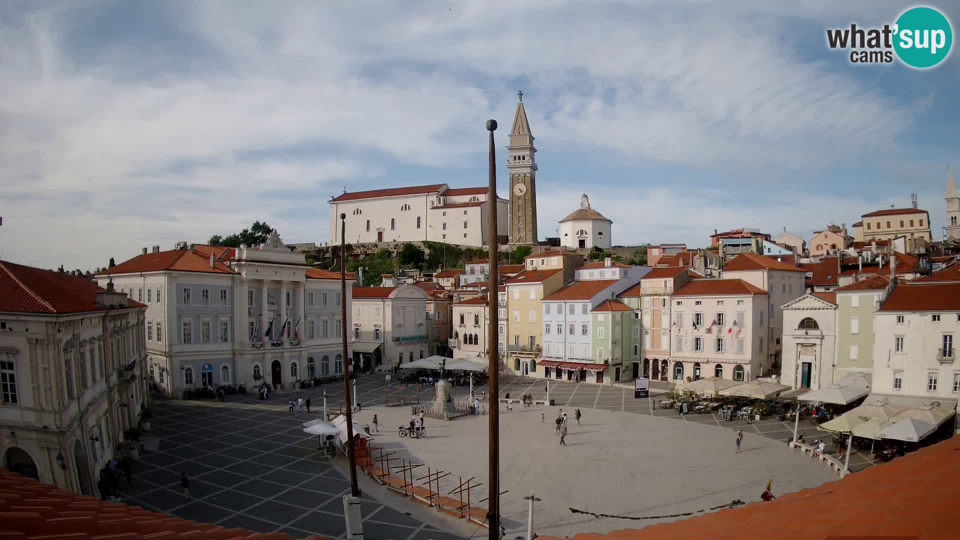 Webcam Live Piran – Carre Tartini “Mestna Kavarna”