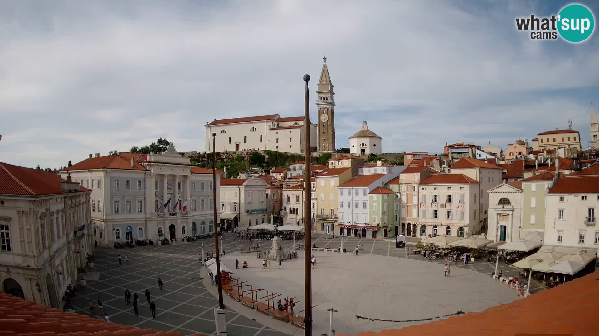 Webcam Piran – Plaza Tartini