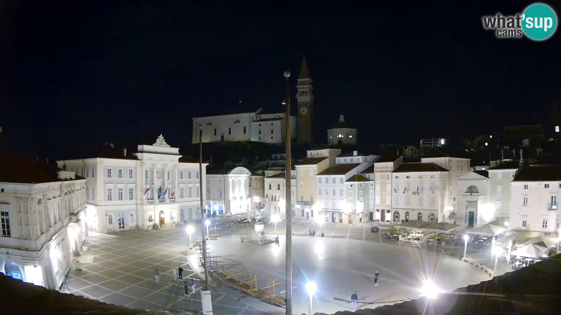 Webcam live Piran – Tartini Platz von “Mestna Kavarna”