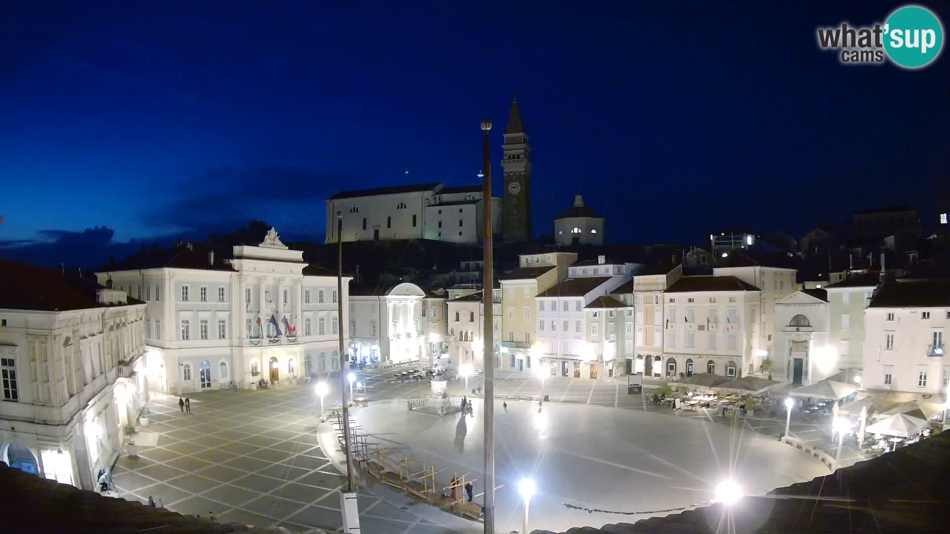 Spletna kamera Piran – trg Tartini z “Mestne Kavarne”
