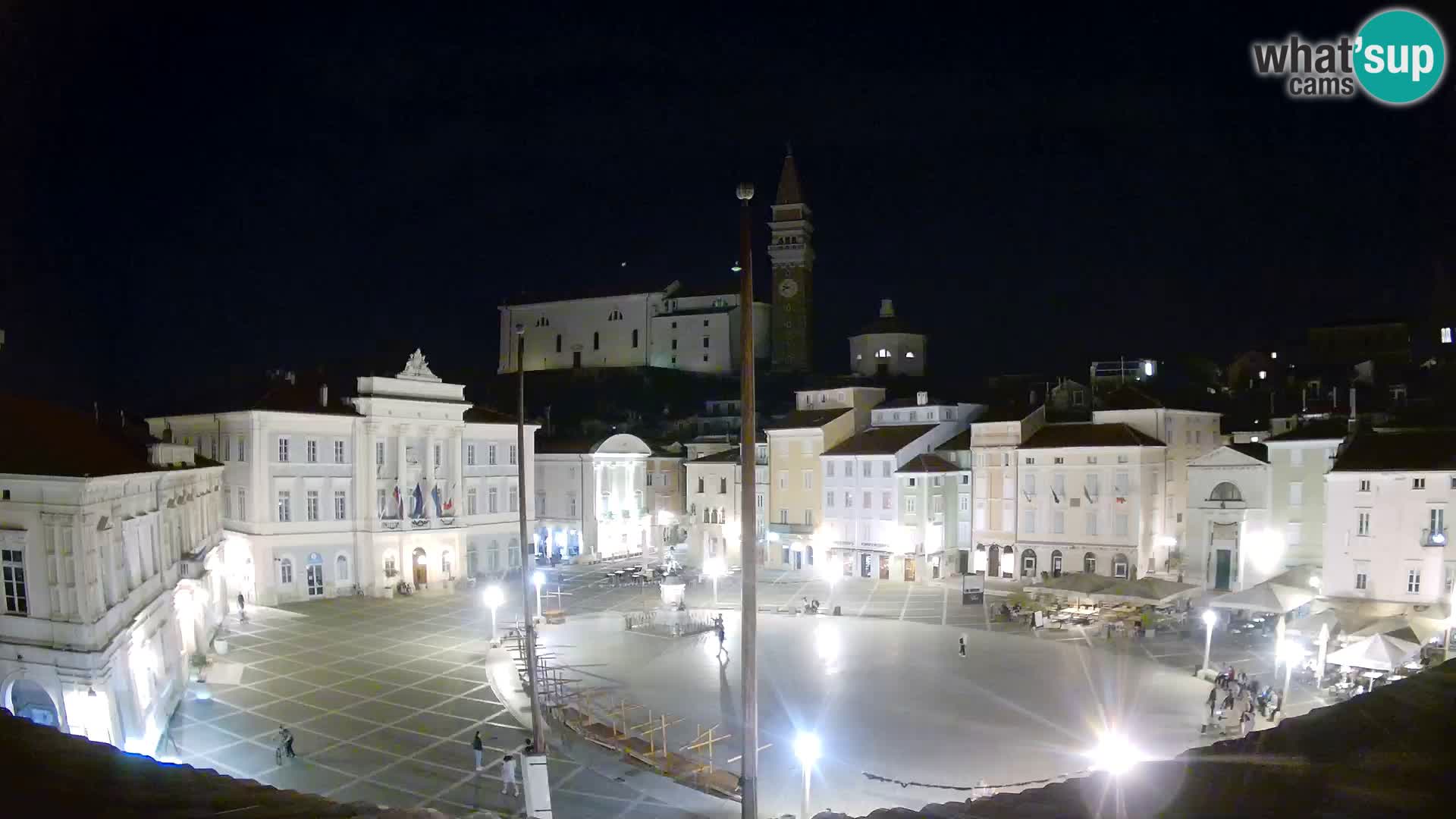 Web Kamera Piran – Trg Tartini