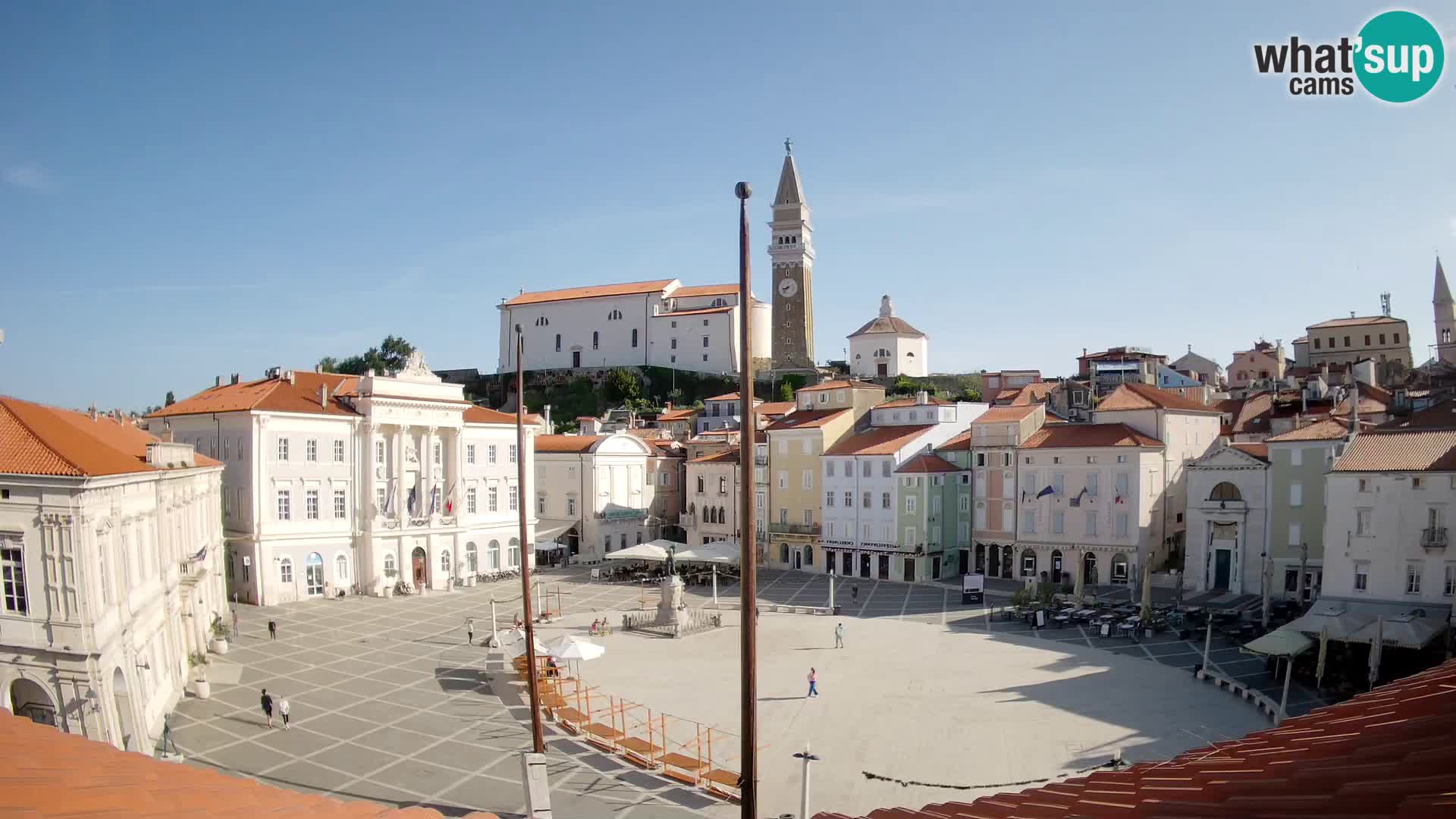 Webcam Live Piran – Carre Tartini “Mestna Kavarna”