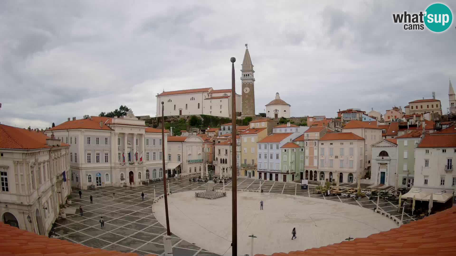 Web Kamera Piran – Trg Tartini