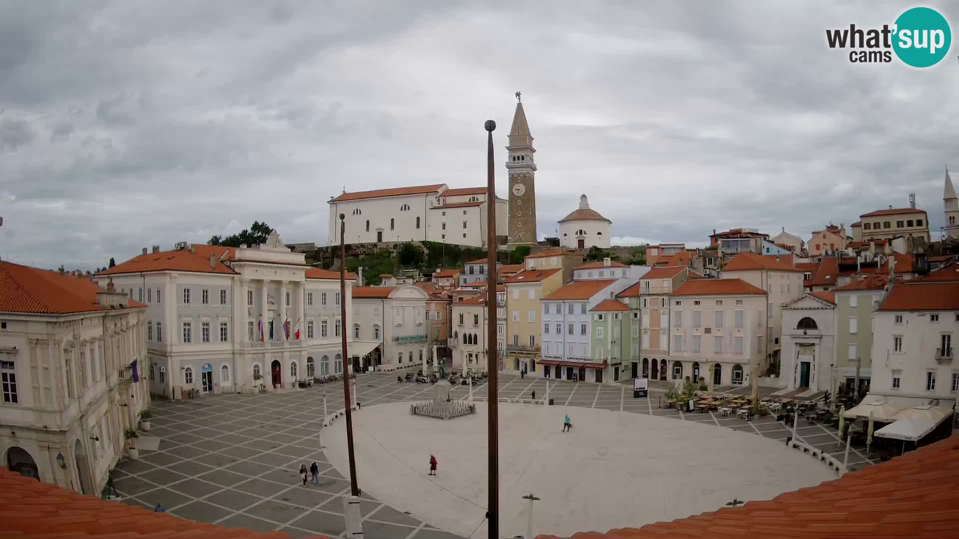 Kamera Piran v Živo – Tartinijev trg