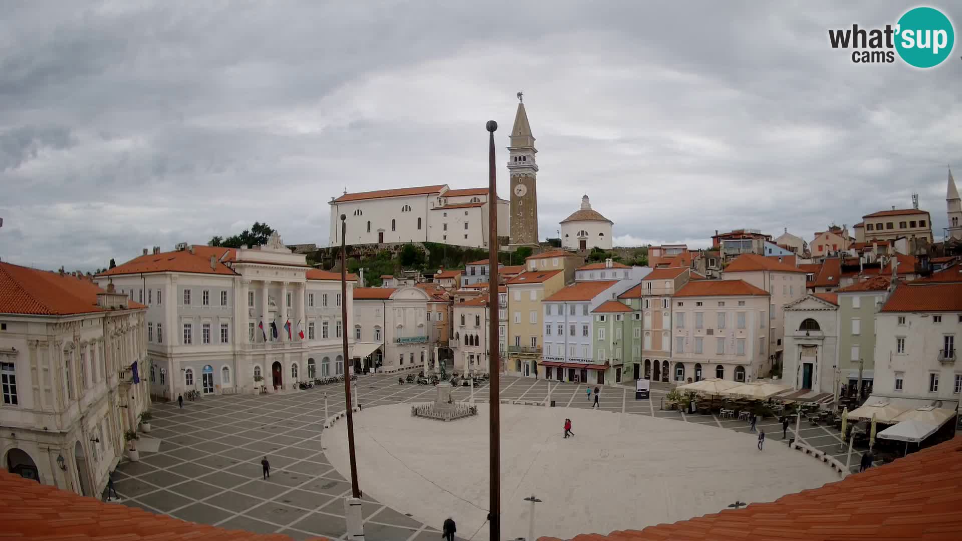 Kamera Piran v Živo – Tartinijev trg