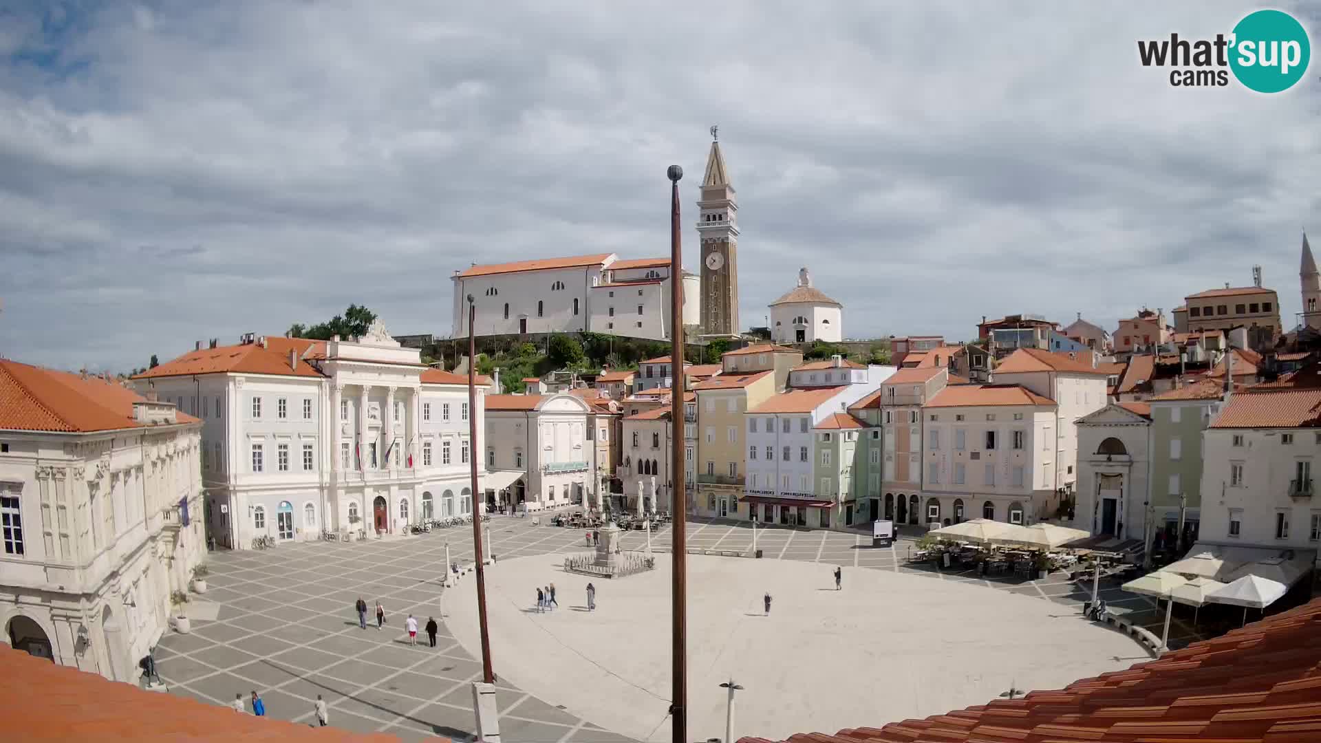 Spletna kamera Piran – trg Tartini z “Mestne Kavarne”