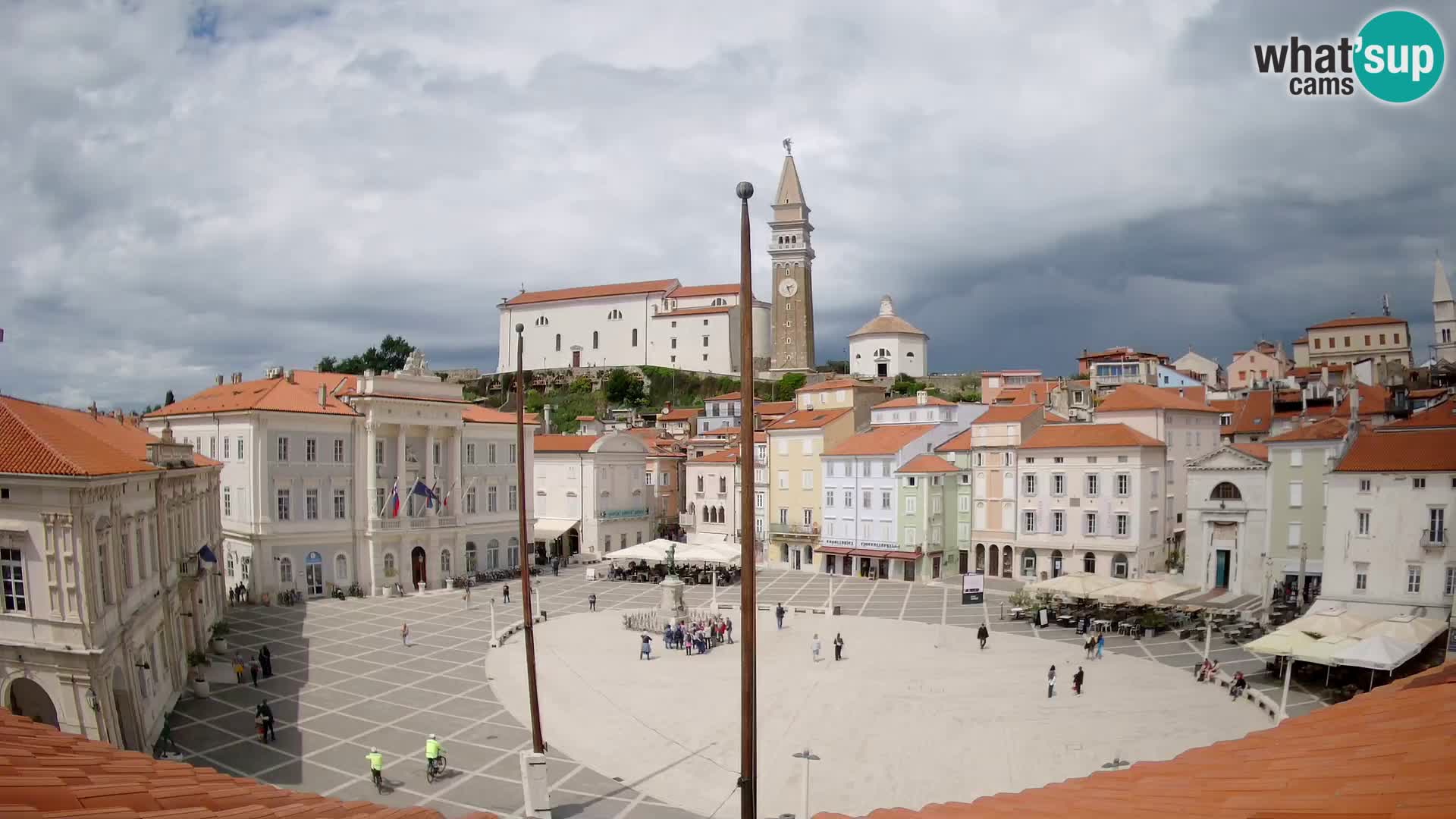 Webcam Piran – Plaza Tartini