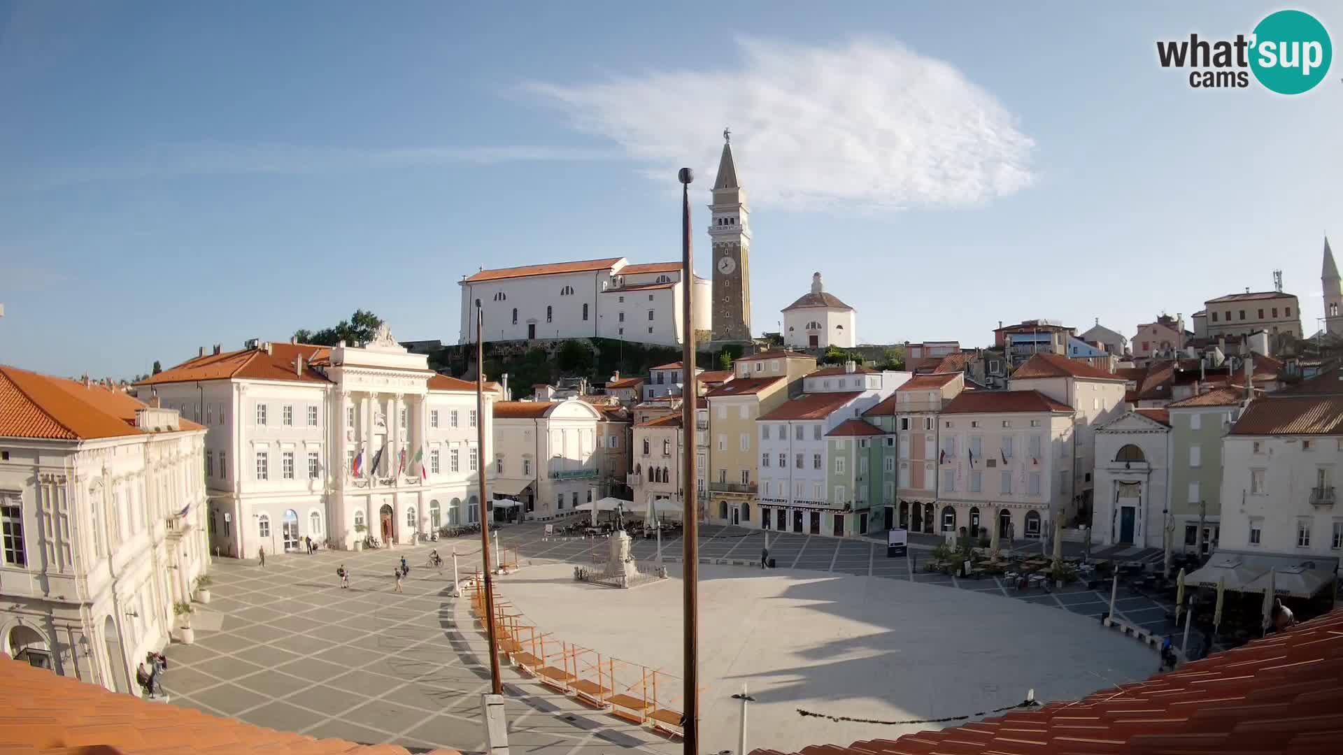 Webcam Piran – Tartini platz – Art Hotel Tartini
