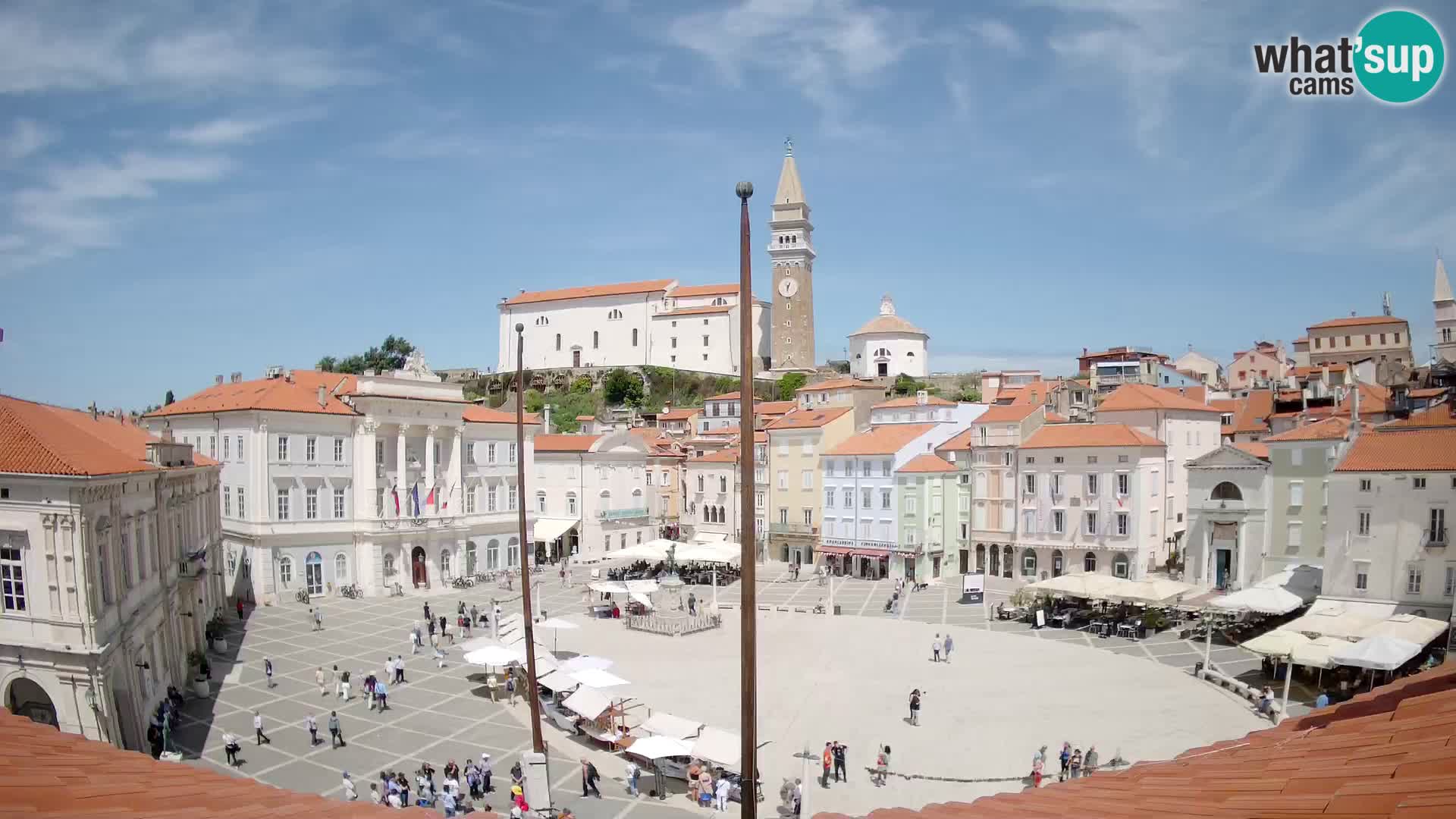Webcam Piran – Plaza Tartini