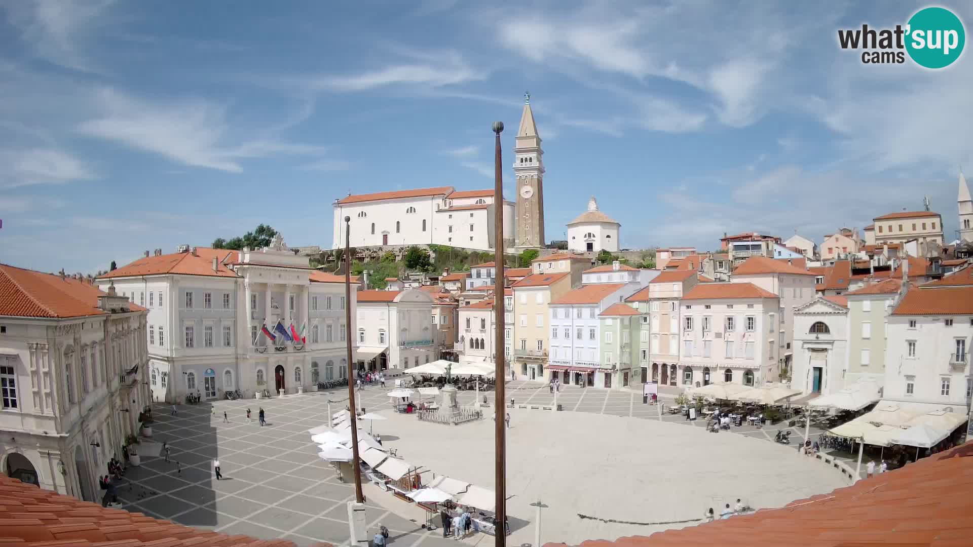 Kamera v živo Piran – Tartinijev trg