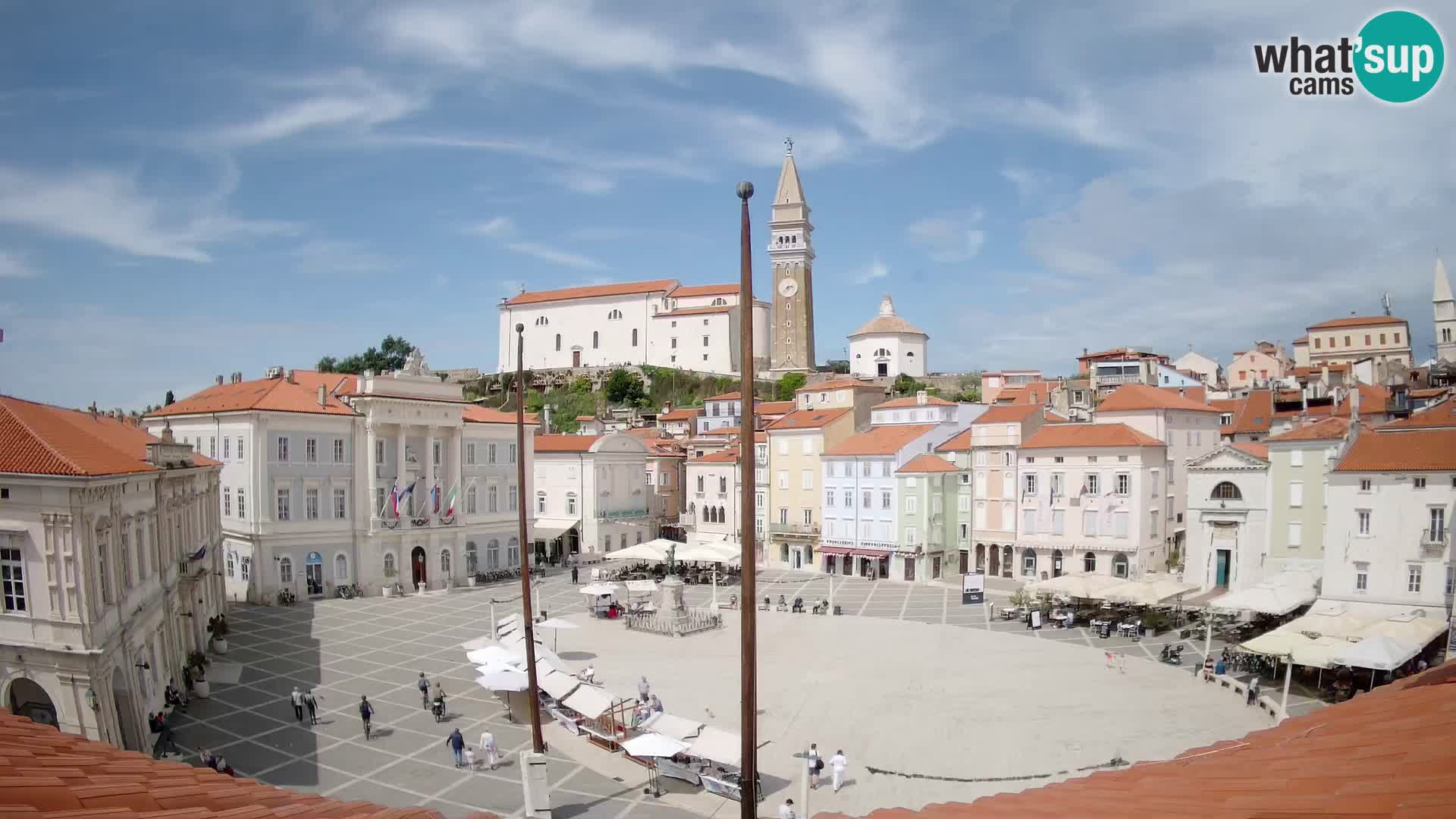 Webcam Piran – Tartini platz – Art Hotel Tartini