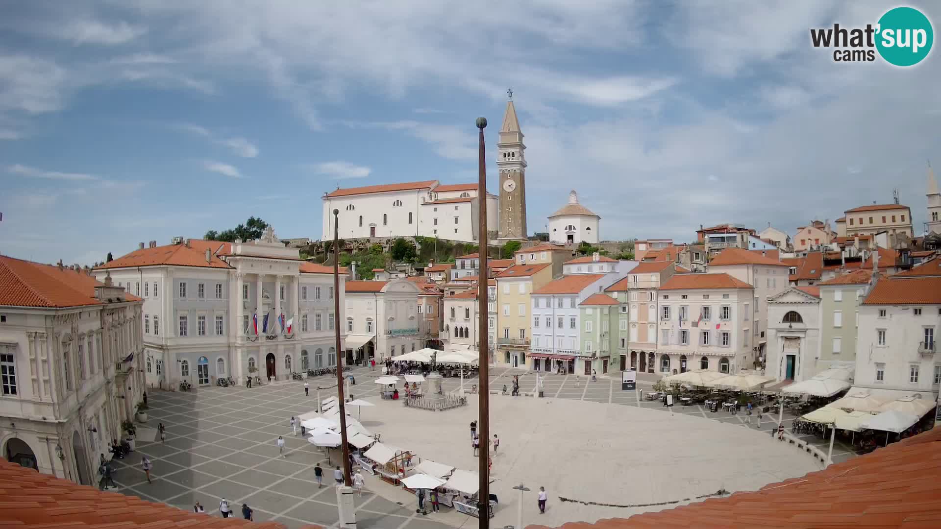 Webcam Pirano | Piran – Piazza Tartini – Art Hotel