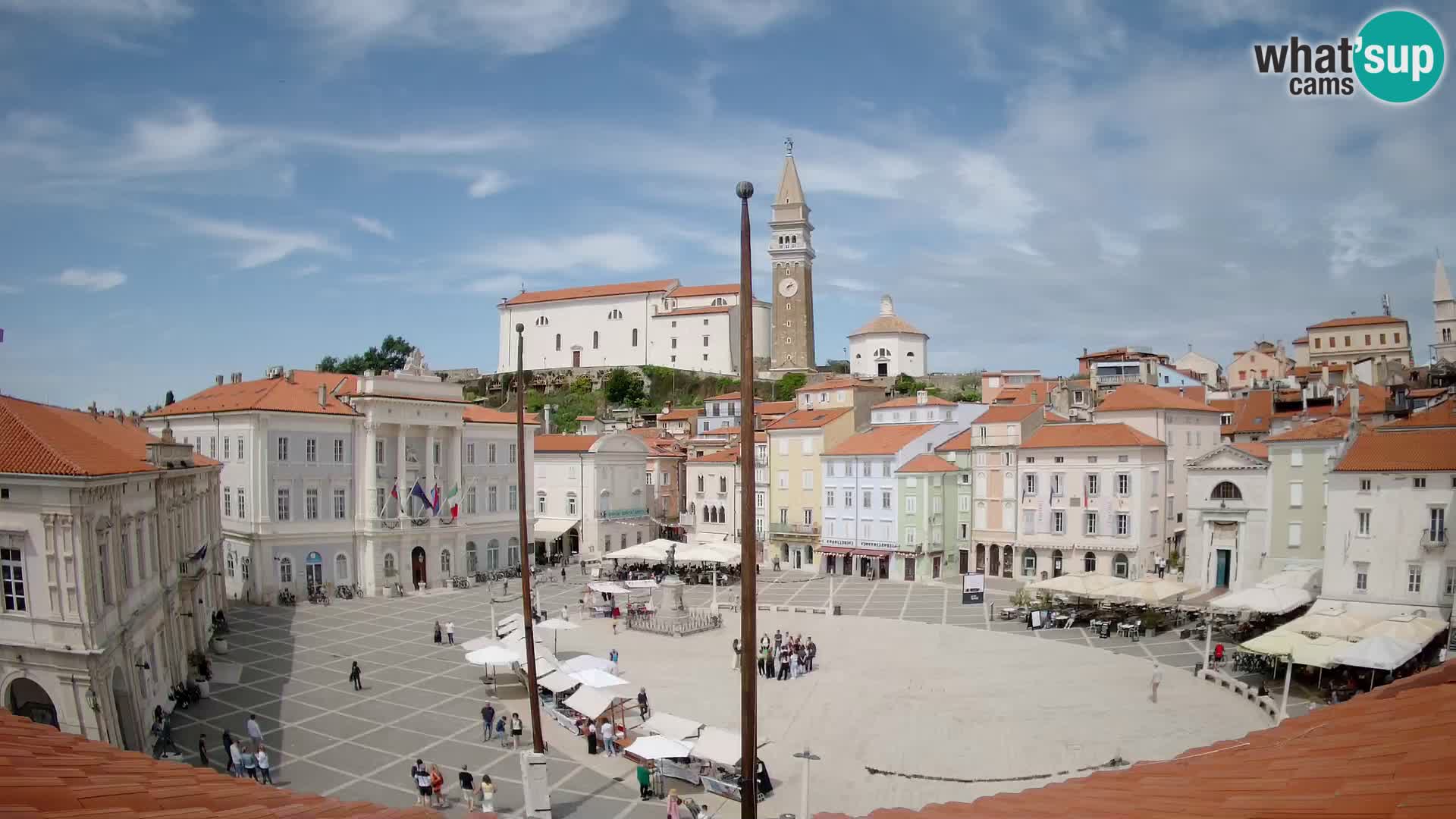 Webcam Live Piran – Carre Tartini “Mestna Kavarna”