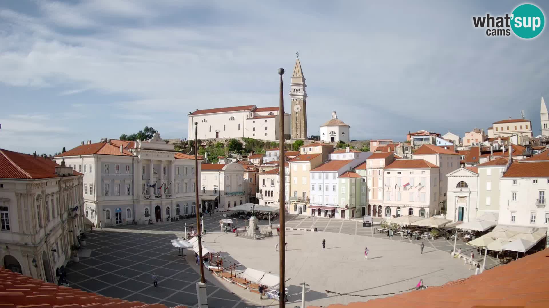 Webcam Piran – Place Tartini