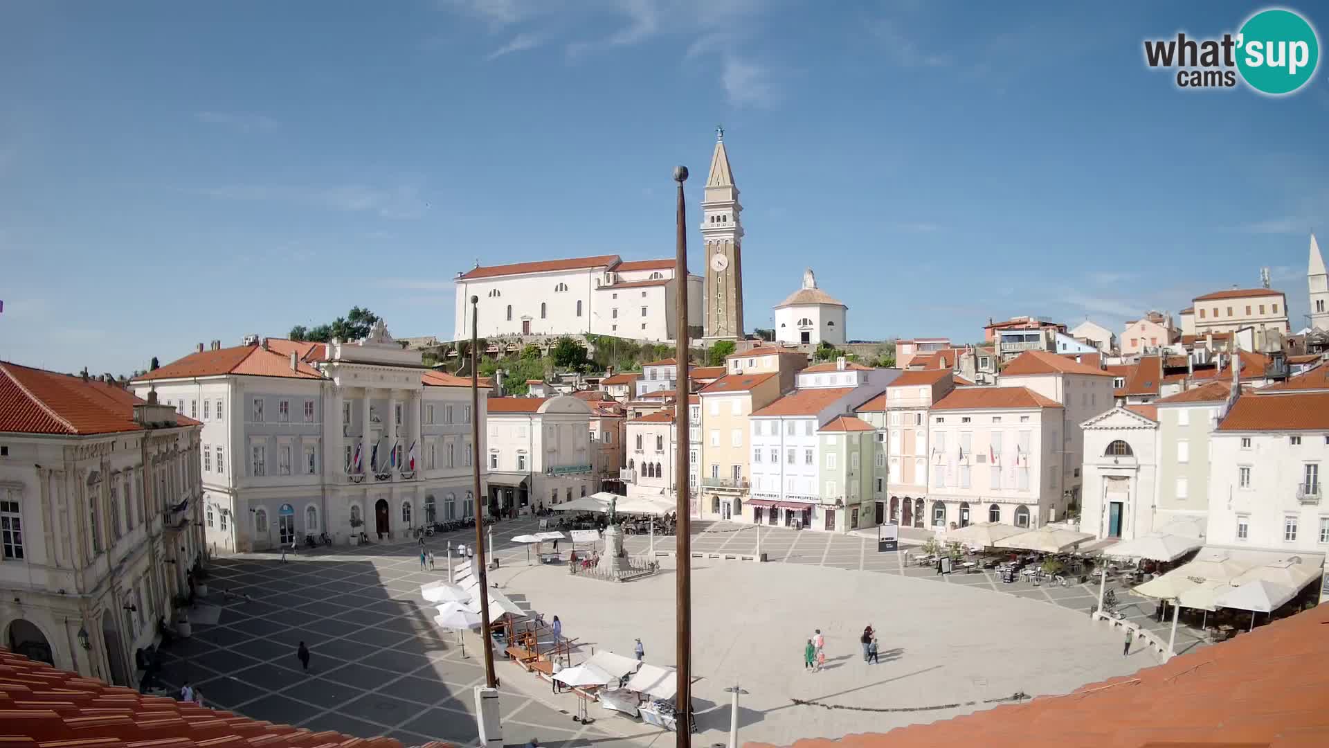 Webcam Piran – Place Tartini