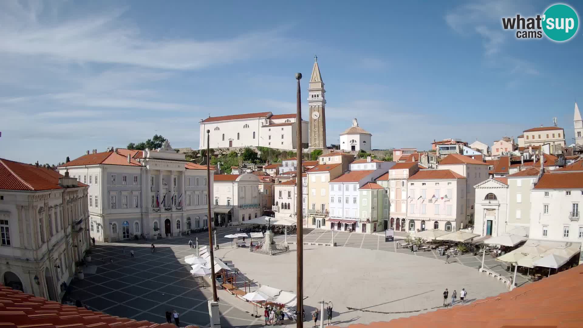 Webcam Piran – Place Tartini