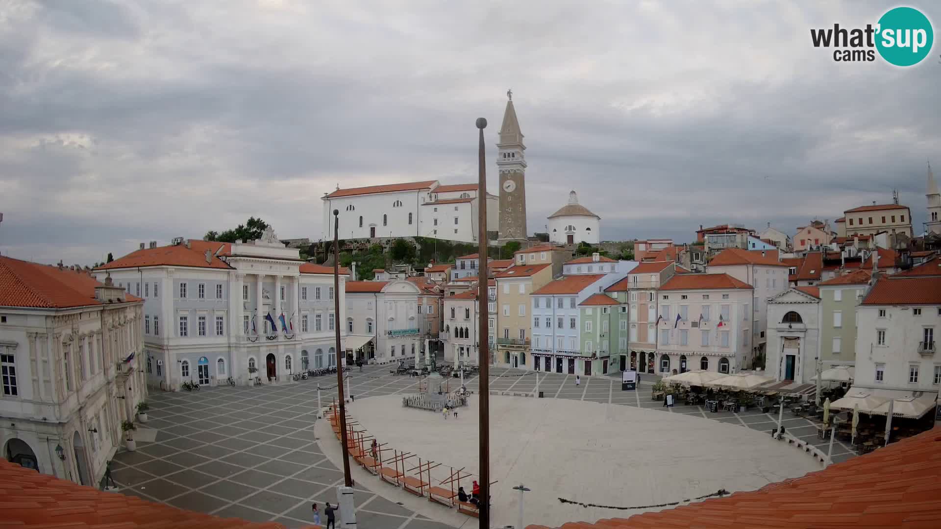 Kamera Piran v Živo – Tartinijev trg