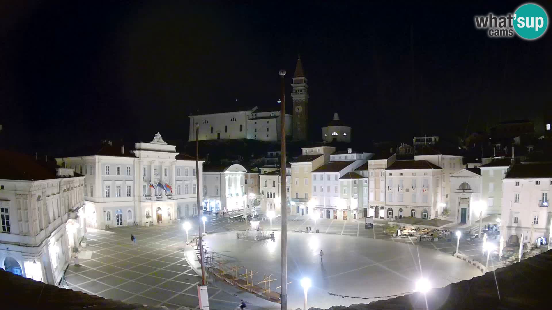 Kamera Piran v Živo – Tartinijev trg
