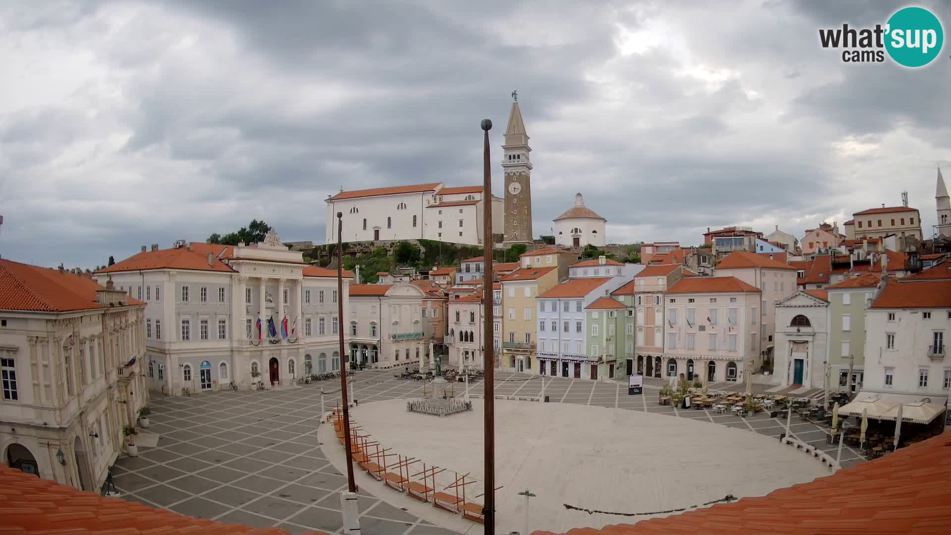 Webcam Live Pirano ( Piran )- Piazza Tartini