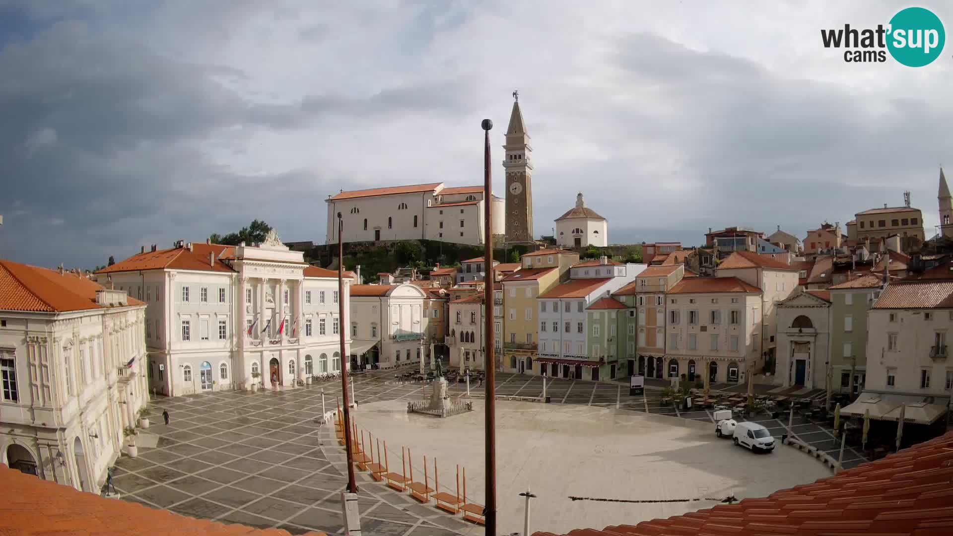 Live Webcam Piran – Tartini square – Art Hotel