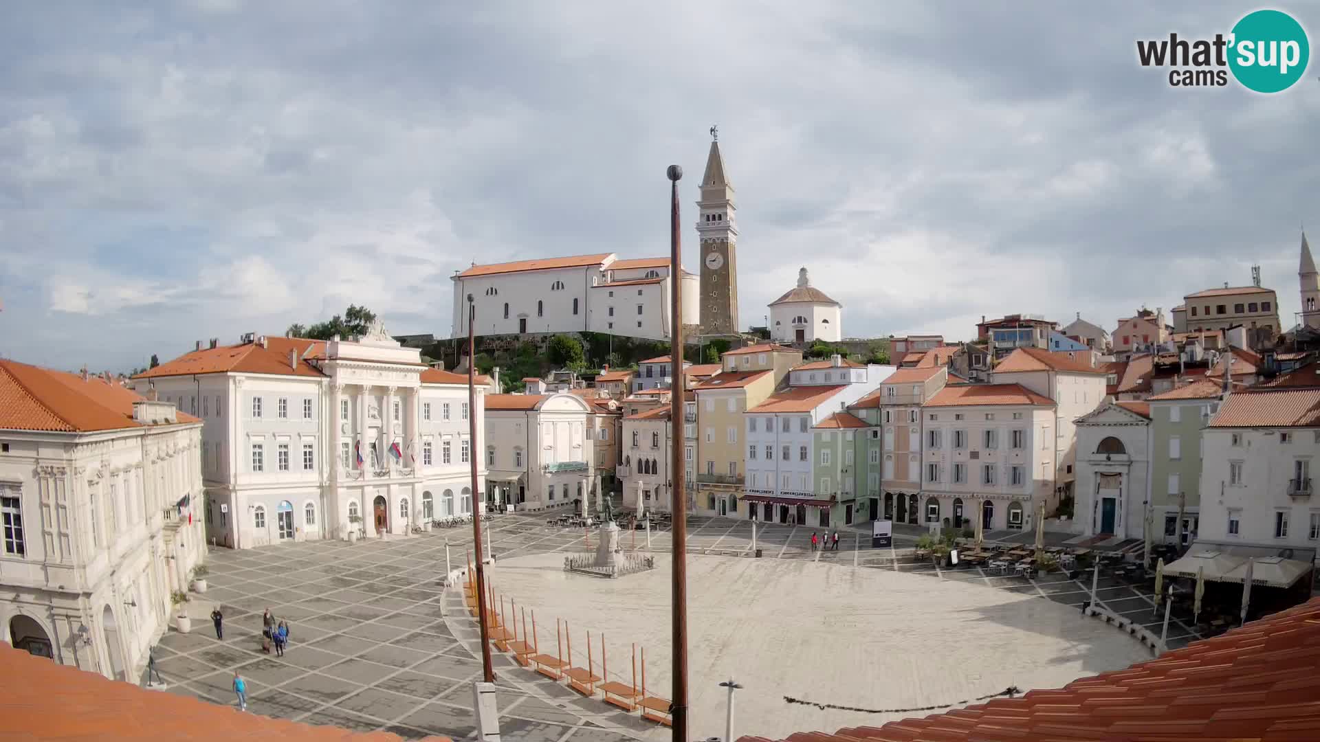 Webcam Pirano | Piran – Piazza Tartini – Art Hotel