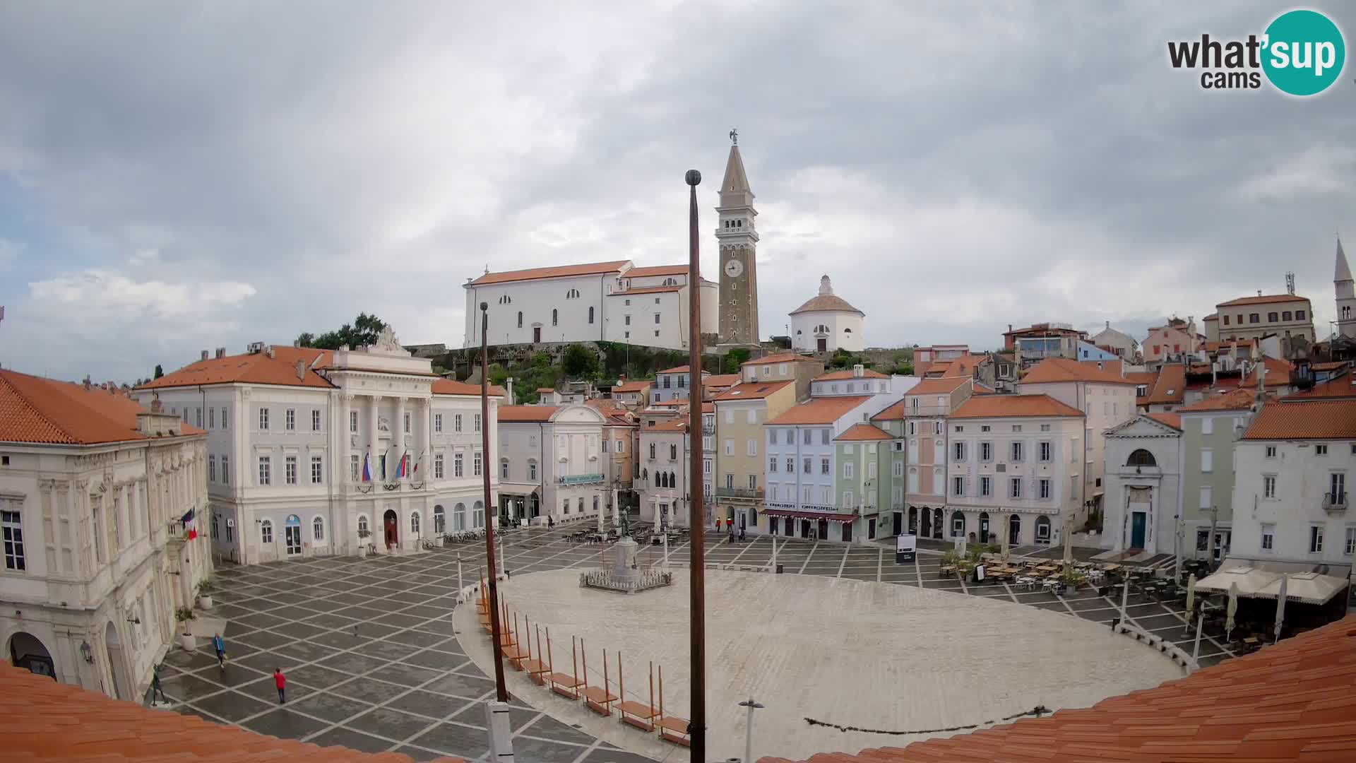 Webcam Piran – Tartini platz – Art Hotel Tartini