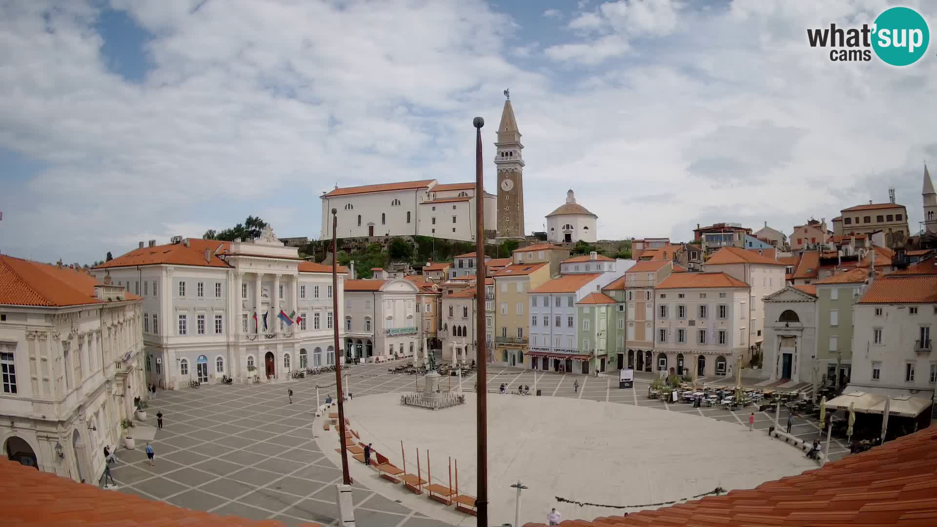 Webcam Piran – Plaza Tartini