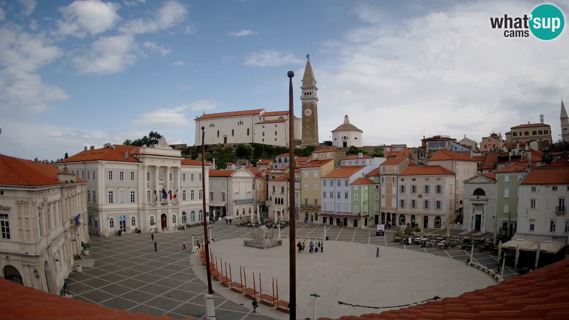 Web Kamera Piran – Tartinijev trg sa “Mestna Kavarna”