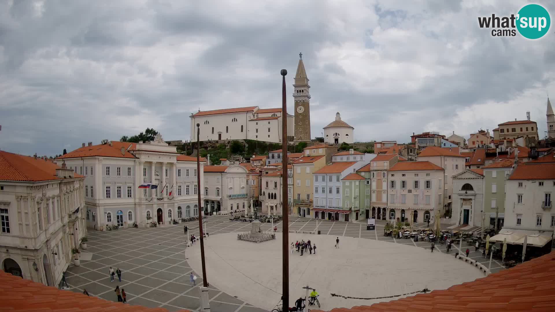 Webcam Pirano – Piazza Tartini dalla “Mestna Kavarna”