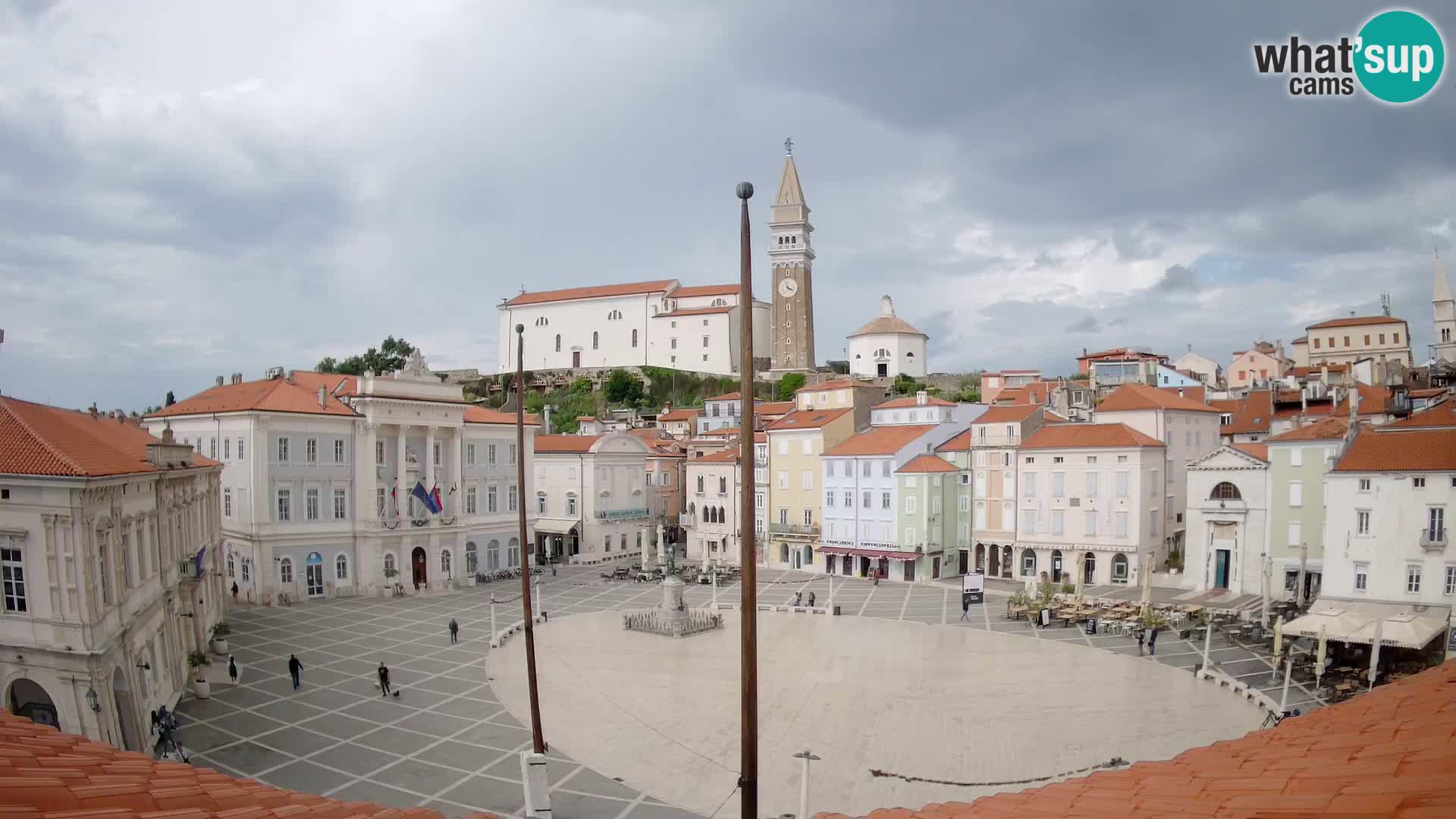 Spletna kamera Piran – trg Tartini z “Mestne Kavarne”