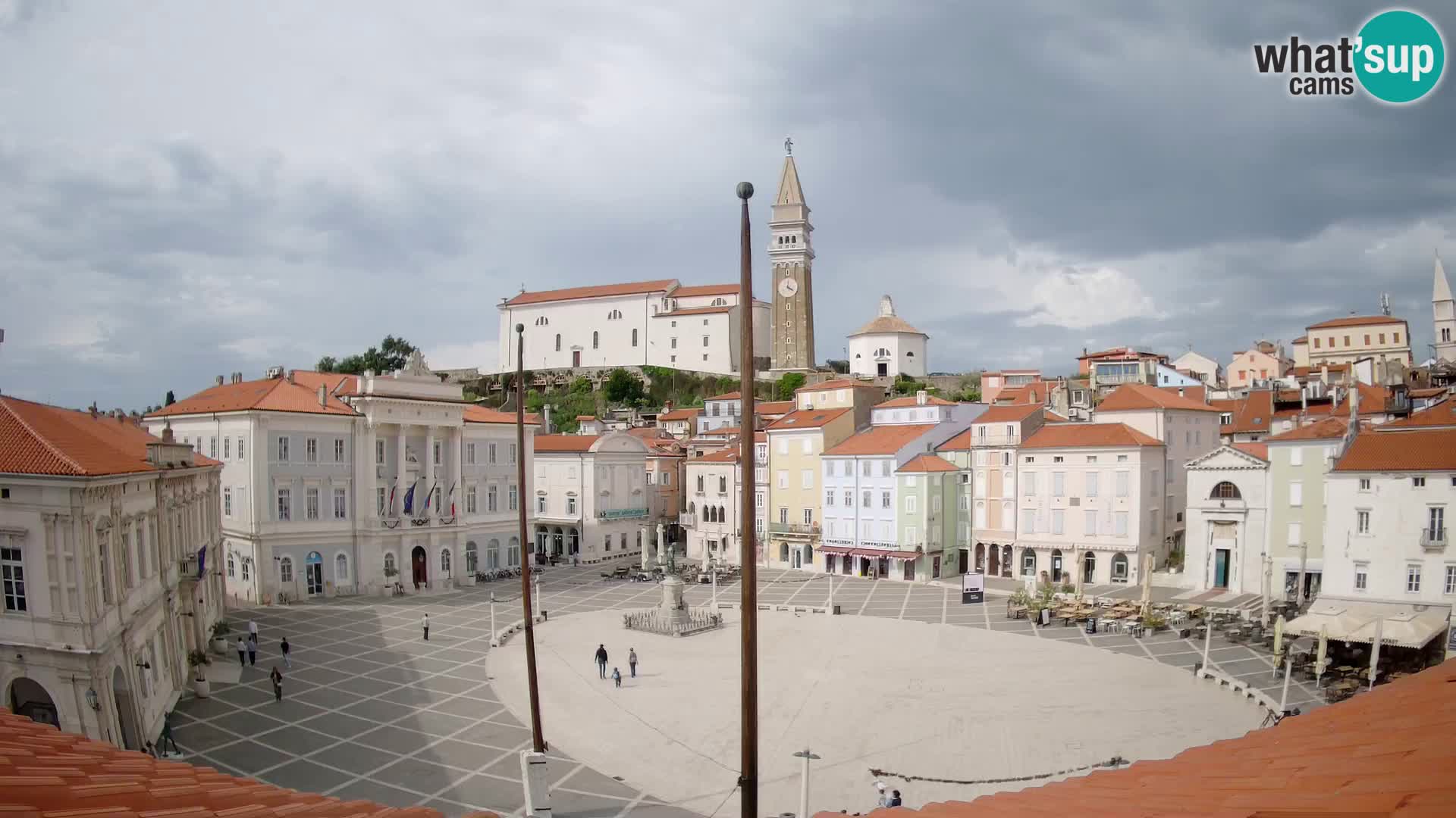 Kamera Piran v Živo – Tartinijev trg