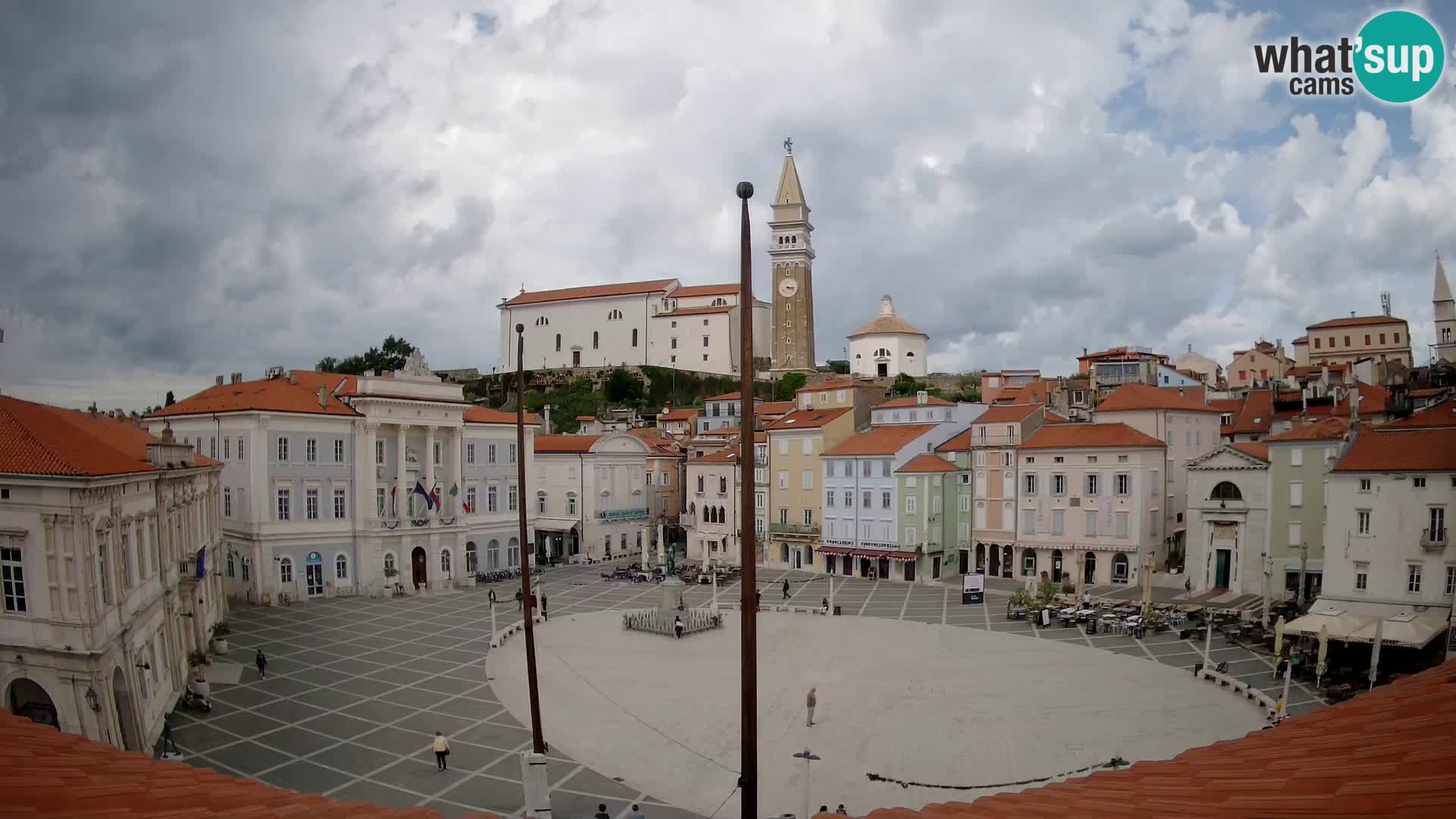 Kamera Piran v Živo – Tartinijev trg