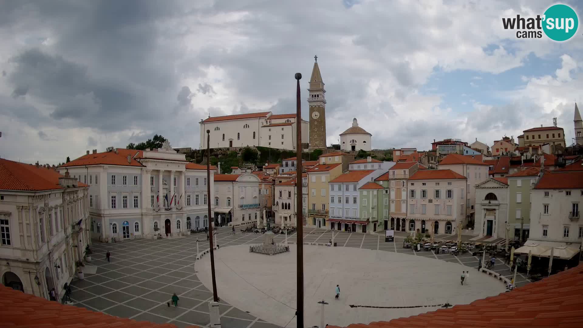 Webcam live Piran – Tartini Platz von “Mestna Kavarna”