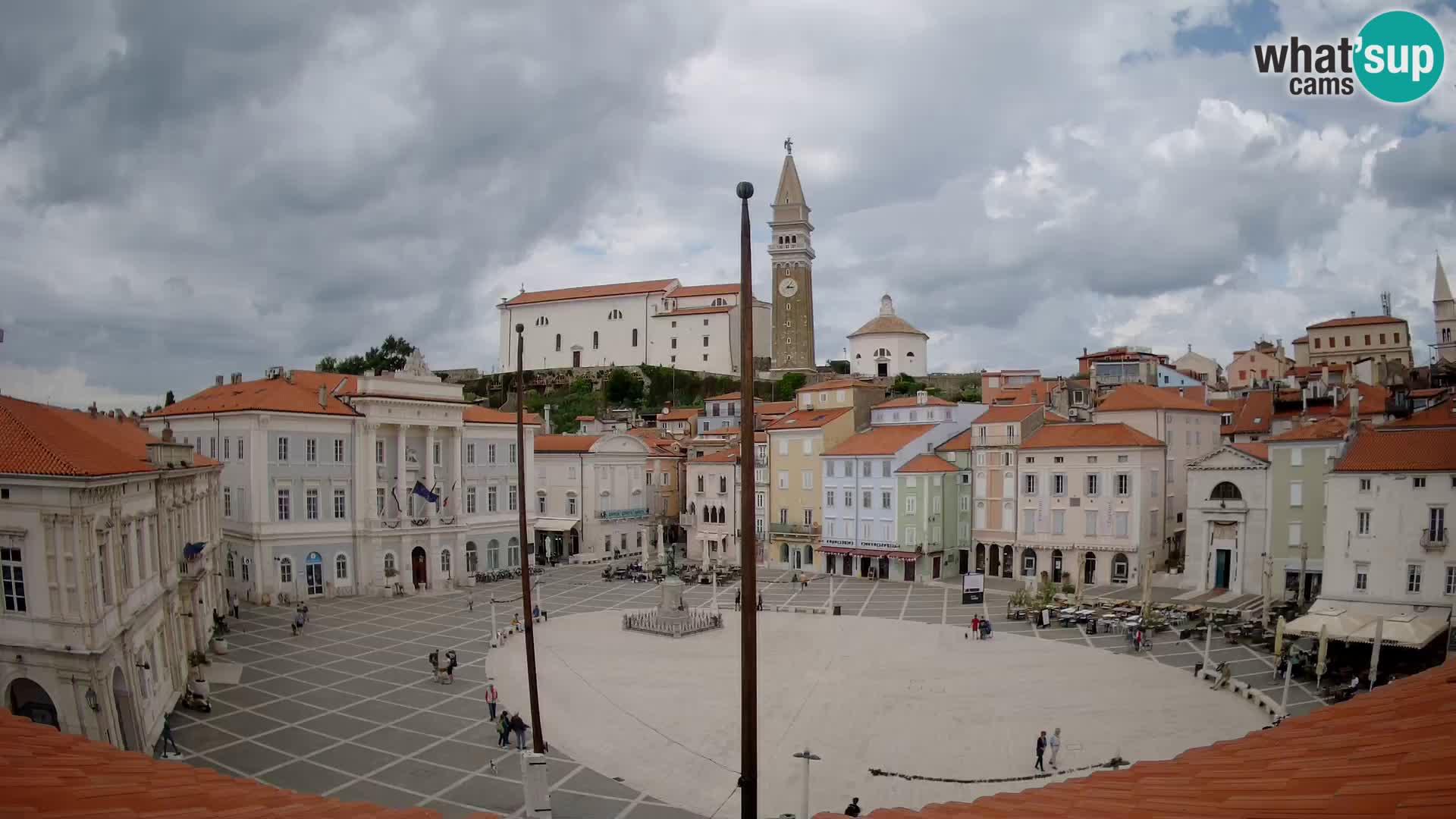 Webcam Piran – Place Tartini