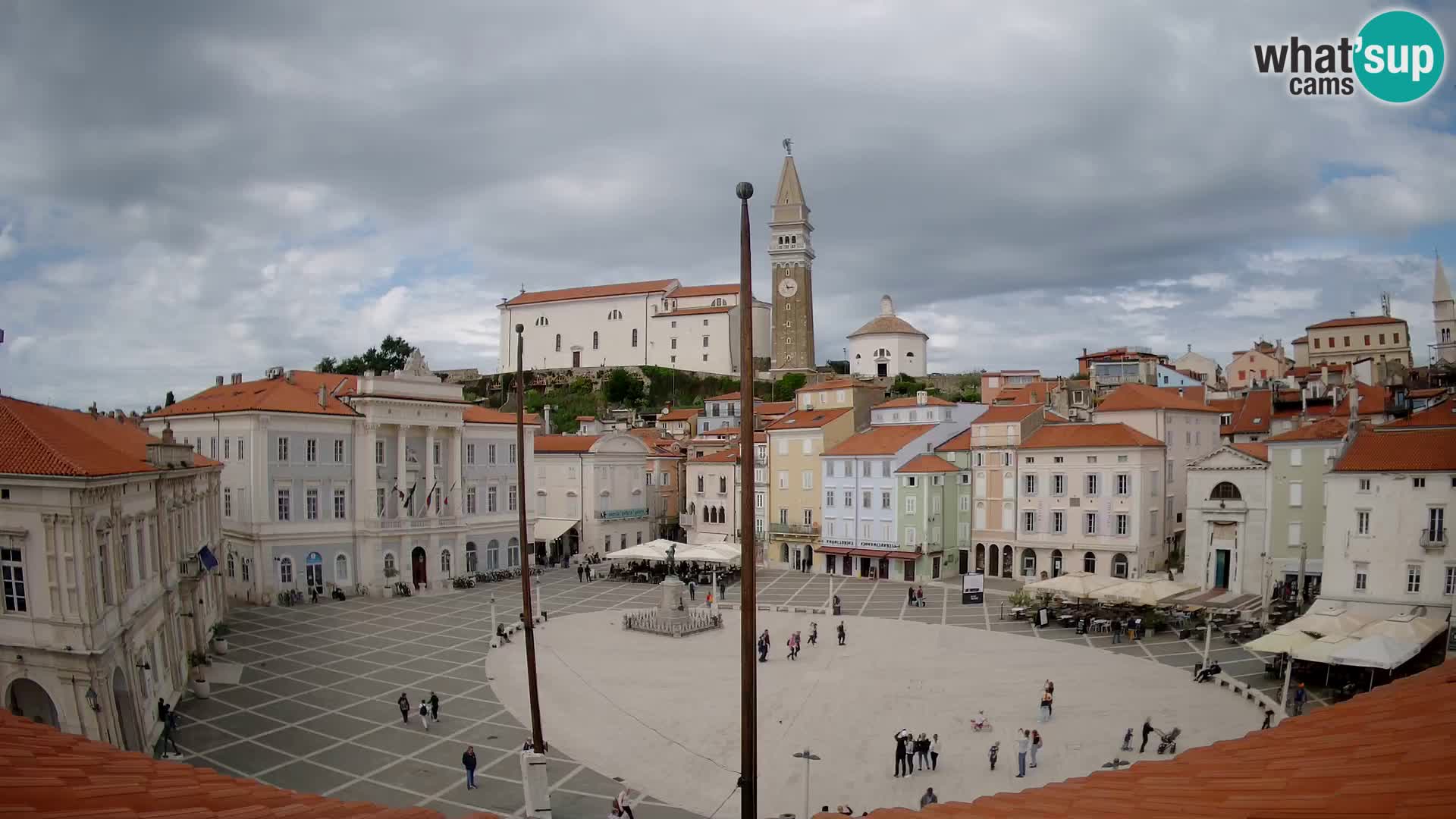 Webcam Piran – Place Tartini