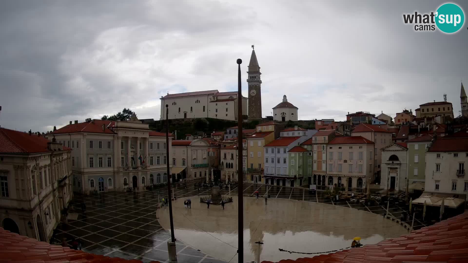Spletna kamera Piran – trg Tartini z “Mestne Kavarne”