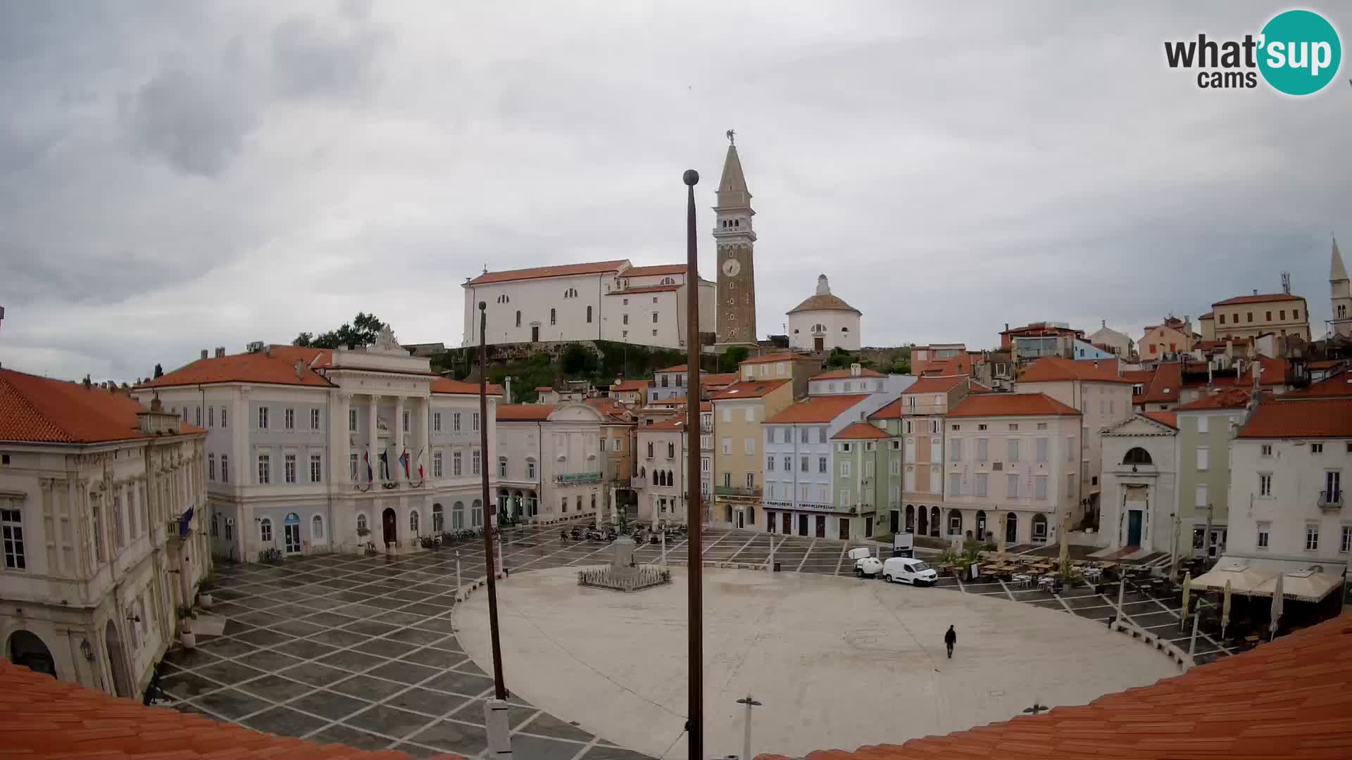 Webcam Live Piran – Carre Tartini “Mestna Kavarna”
