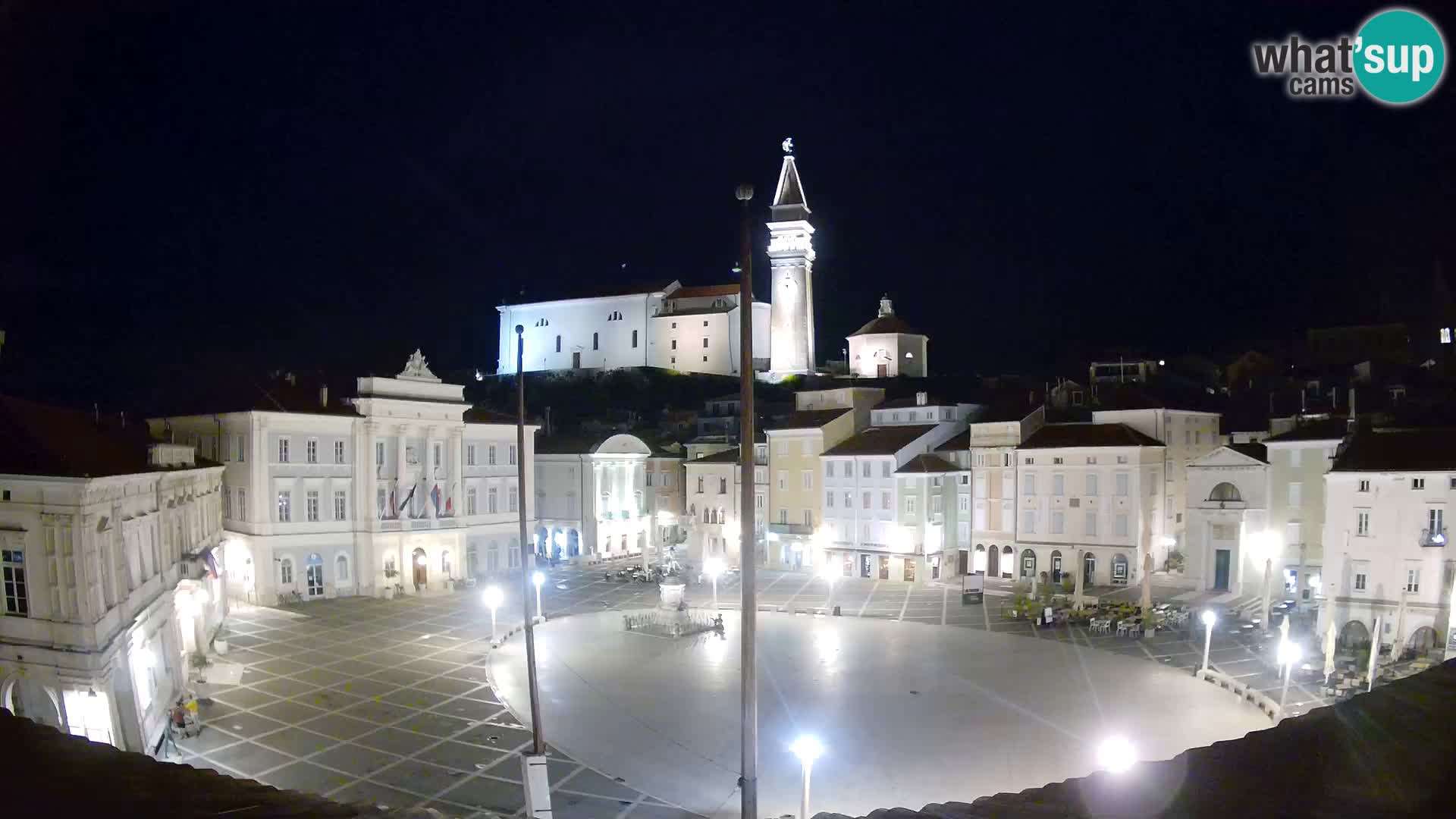 Spletna kamera Piran – trg Tartini z “Mestne Kavarne”