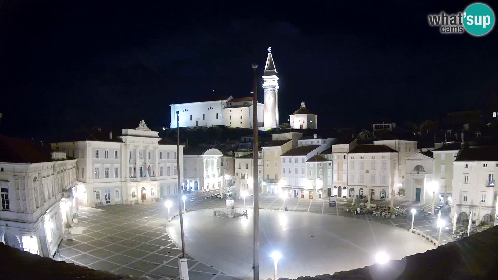 Kamera Piran v Živo – Tartinijev trg