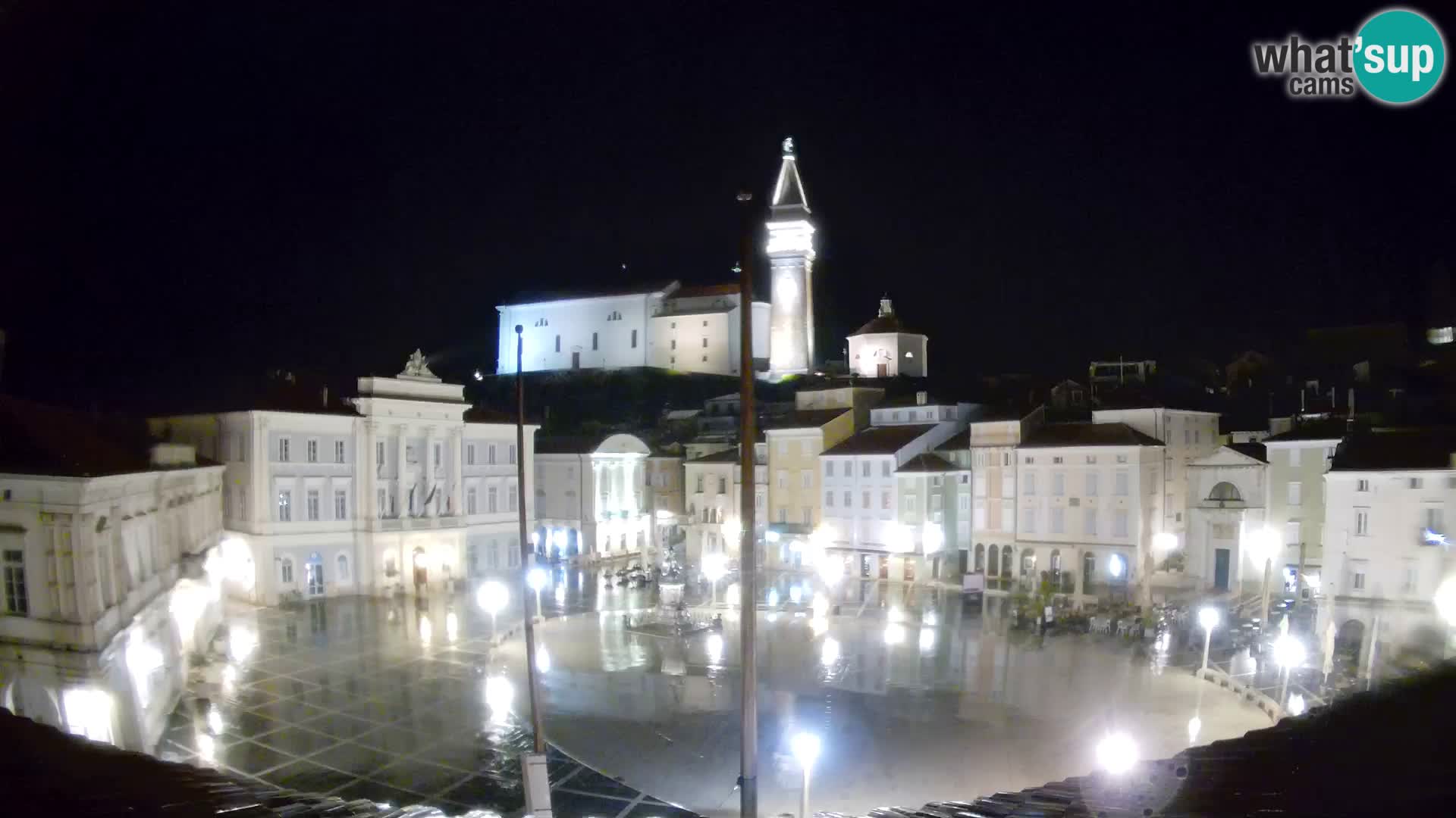 Web Kamera Piran – Trg Tartini